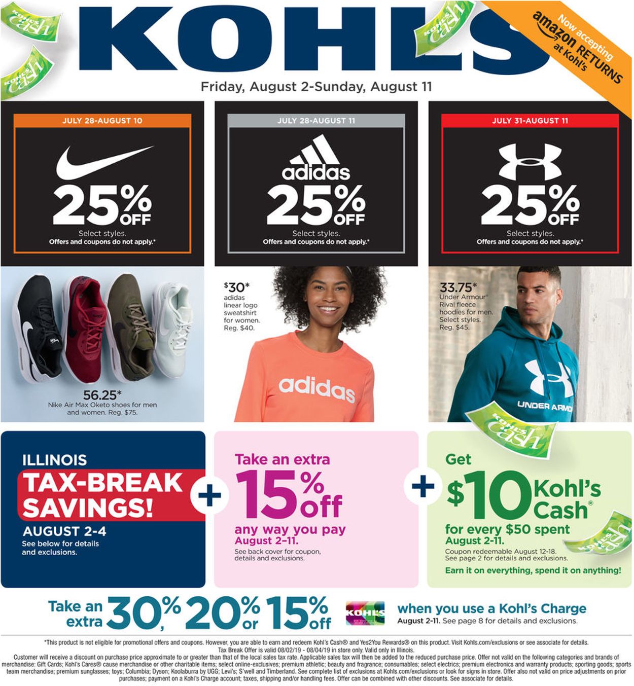 kohl's under armour coupons