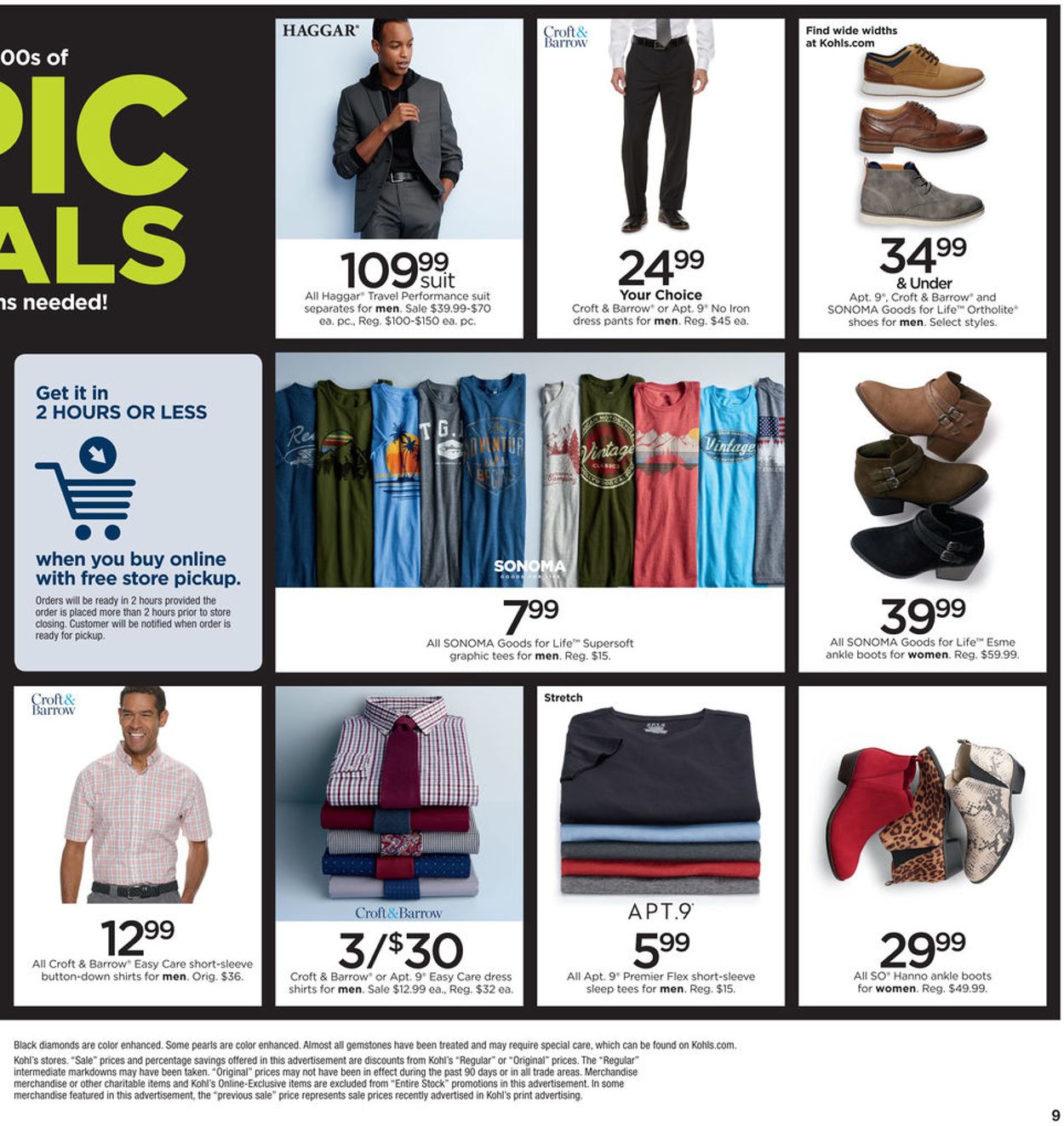 Catalogue Kohl's from 09/04/2019
