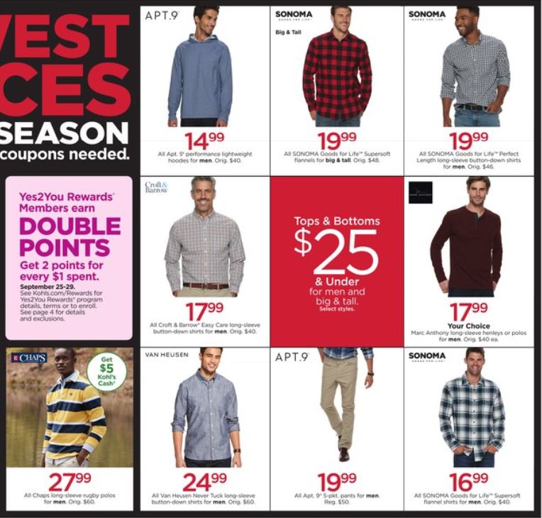 Catalogue Kohl's from 09/25/2019