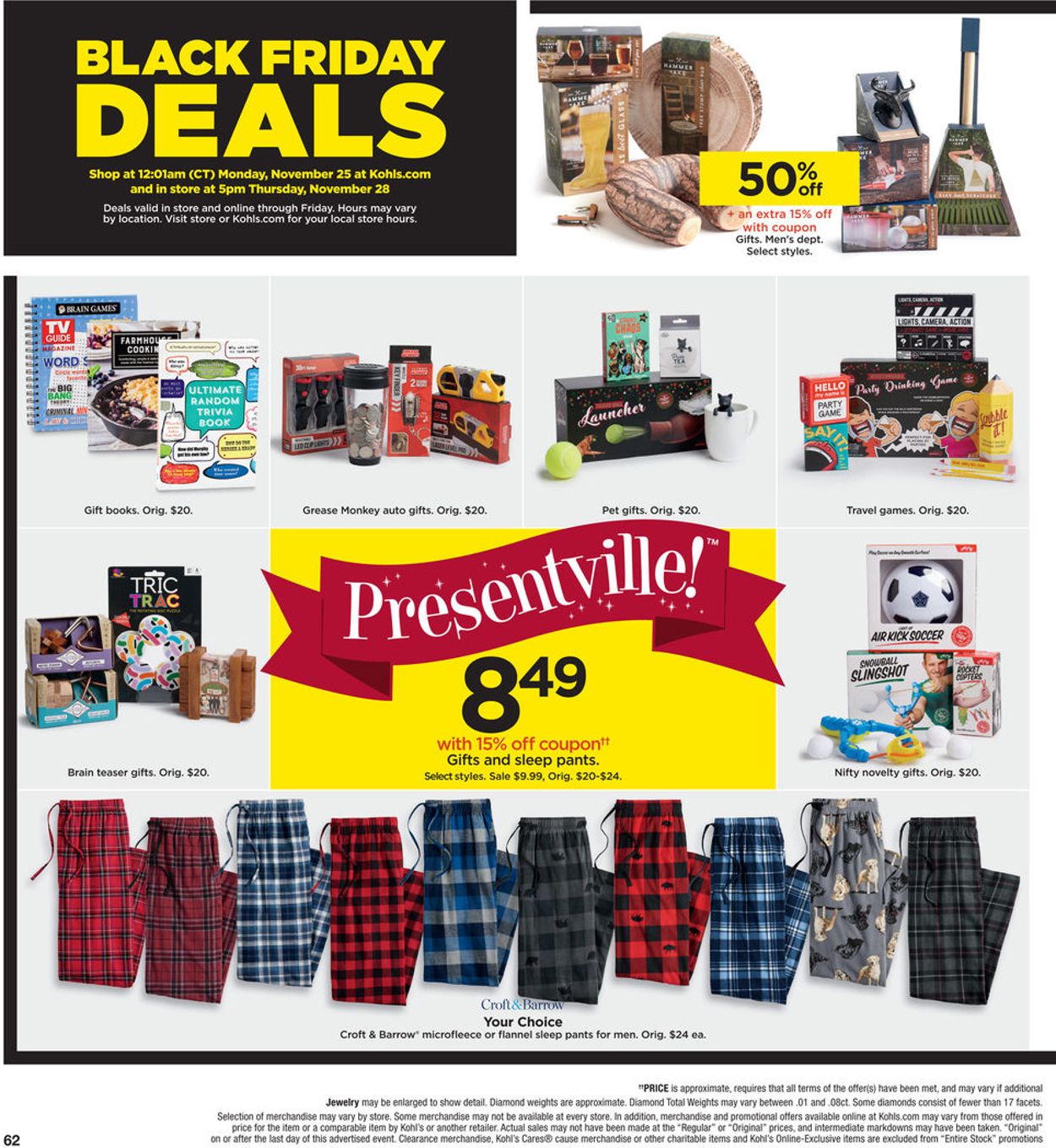 Kohl's - Black Friday Ad 2019 Current weekly ad 11/25 - 11/29/2019 [63 ...