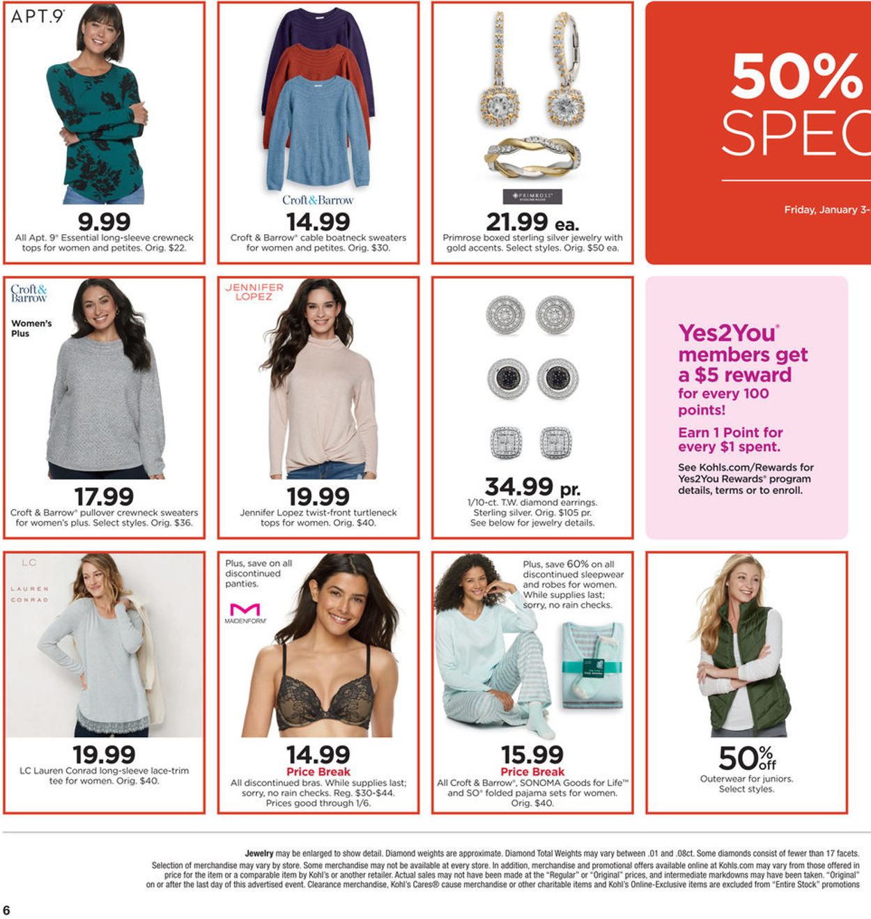 Catalogue Kohl's from 01/03/2020