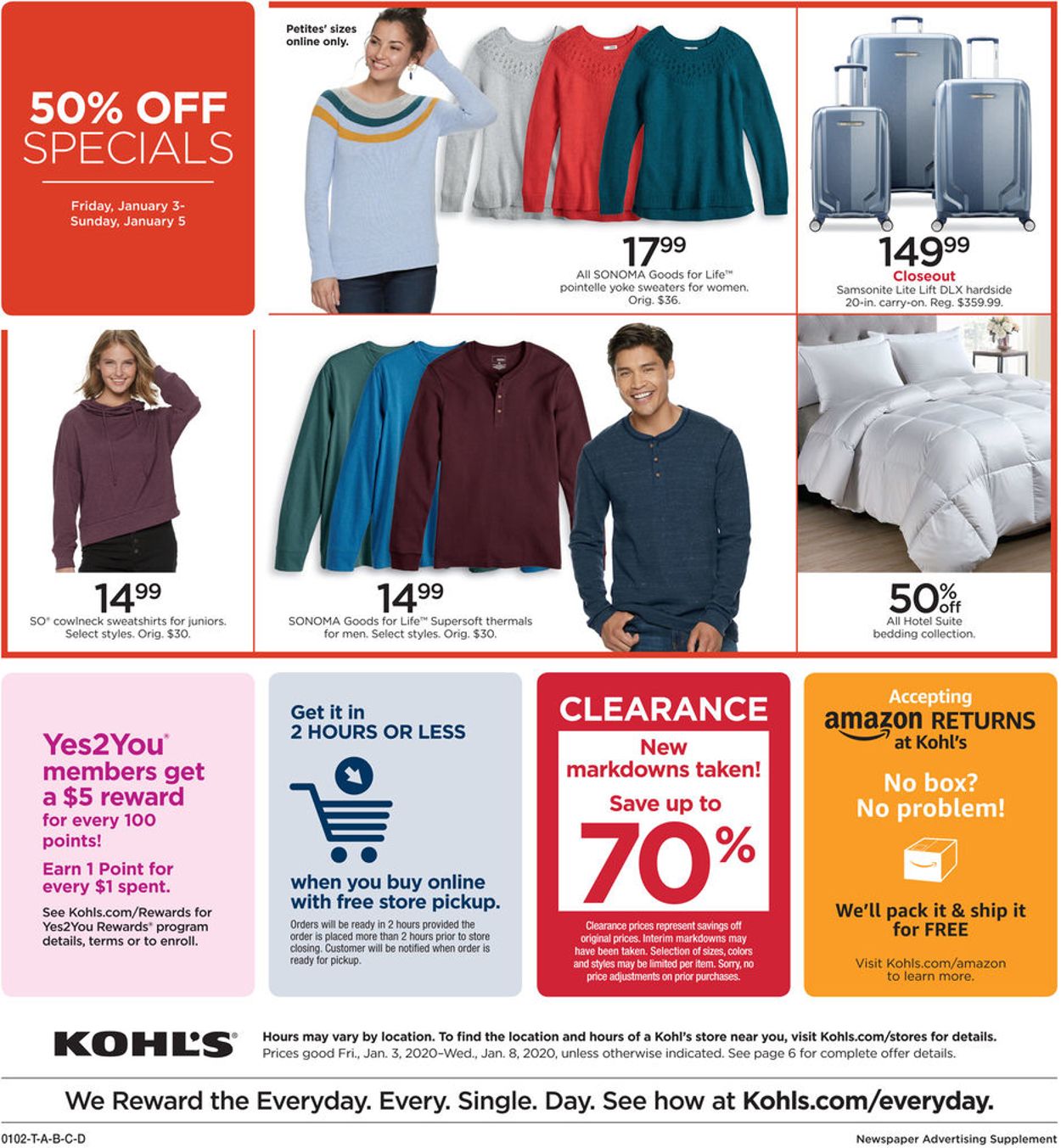 Catalogue Kohl's from 01/03/2020