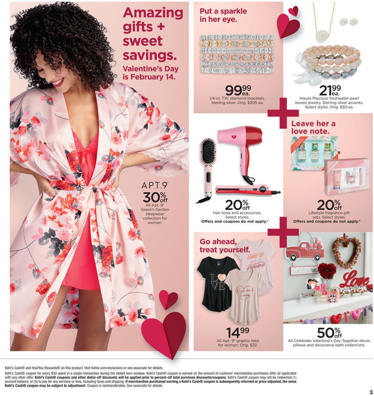 Catalogue Kohl's from 01/24/2020