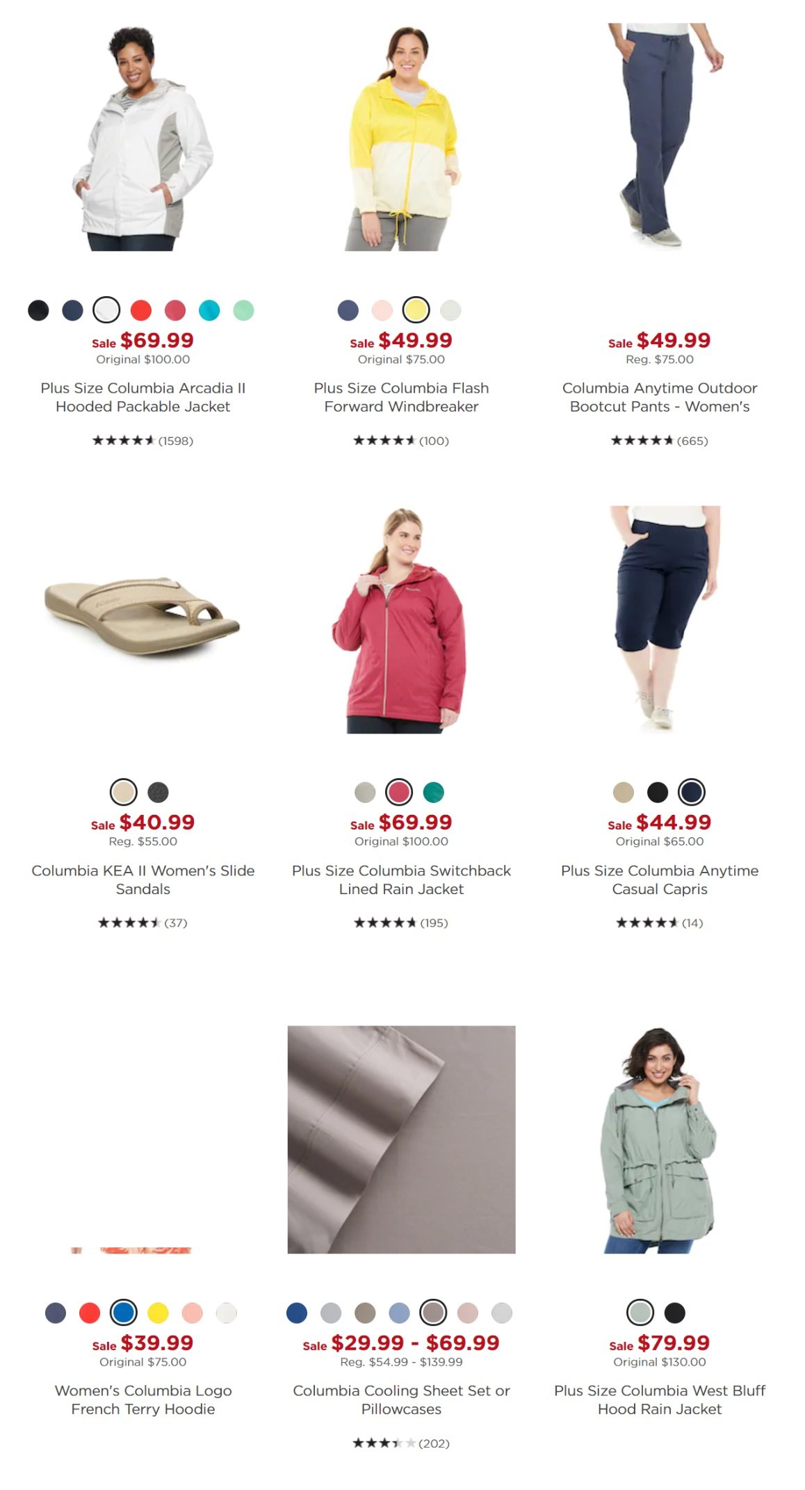 Catalogue Kohl's from 05/14/2020