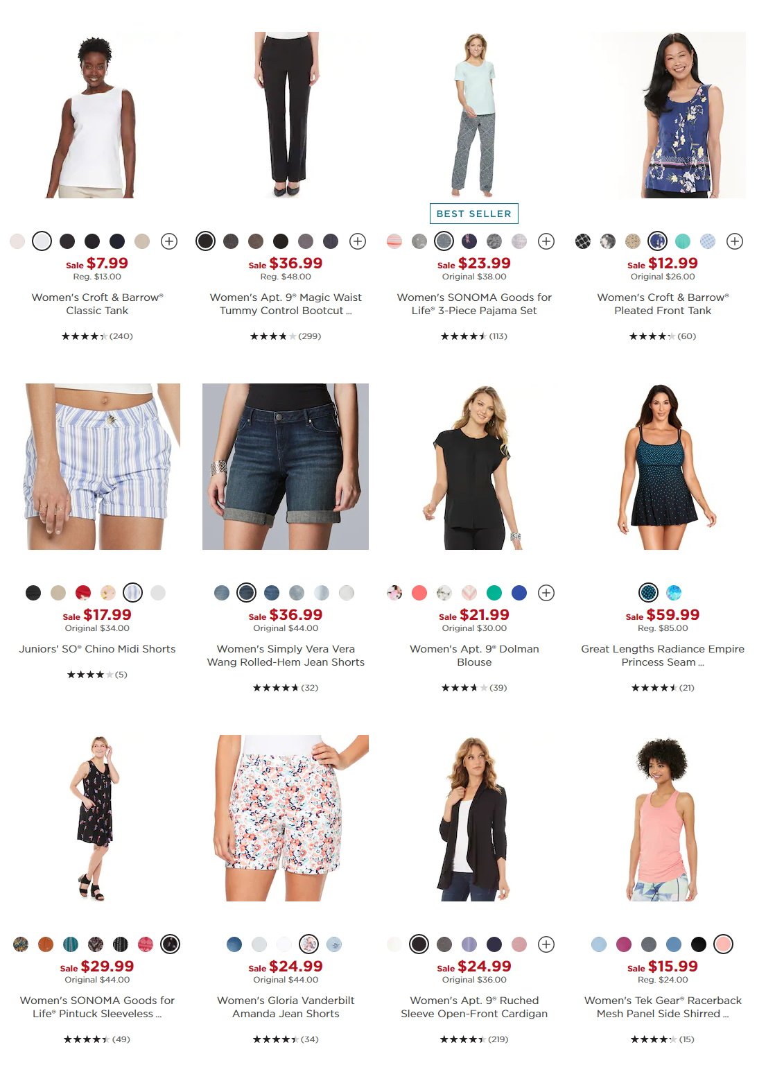 Catalogue Kohl's from 06/17/2020