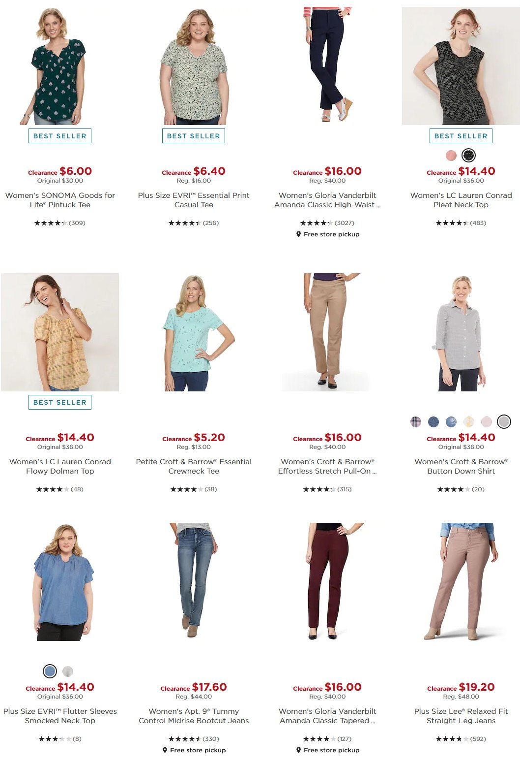 Catalogue Kohl's from 06/24/2020