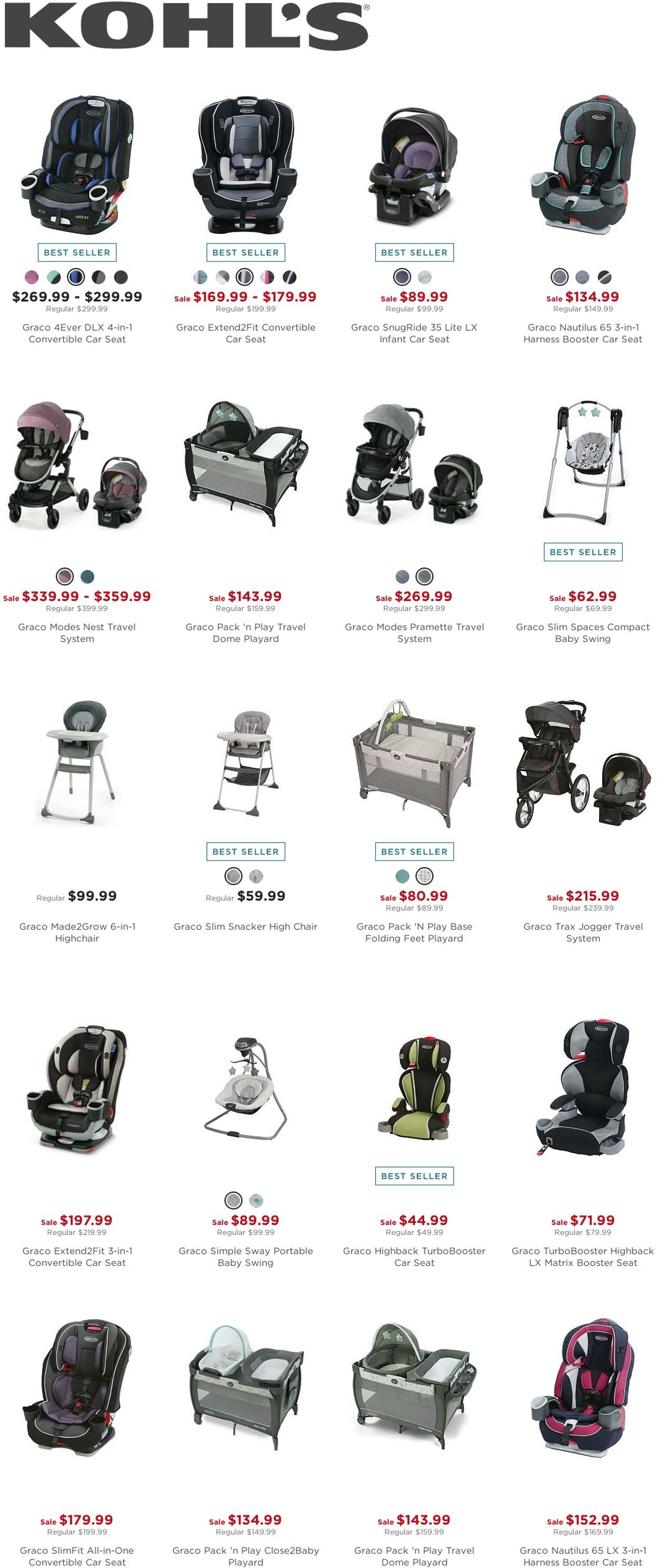 Catalogue Kohl's from 02/24/2021