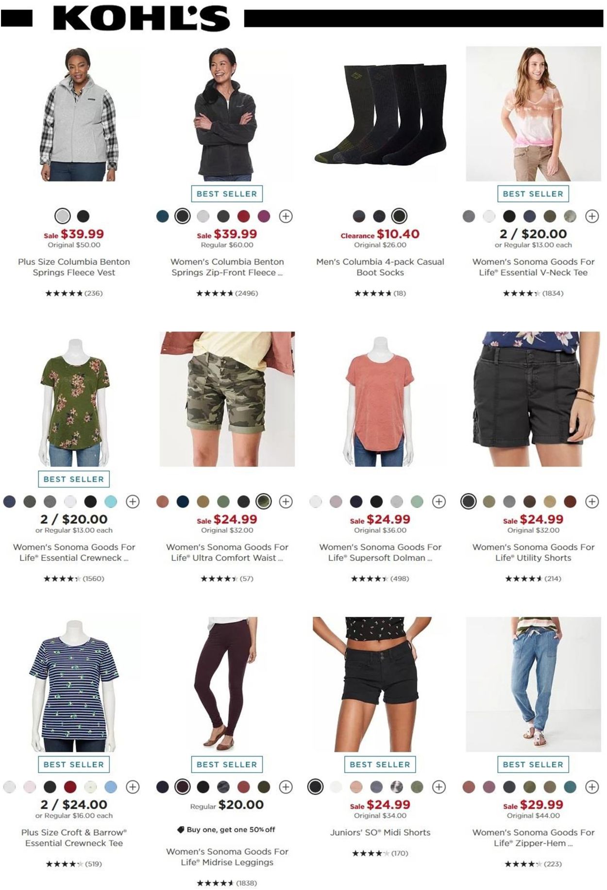 Catalogue Kohl's from 04/15/2021