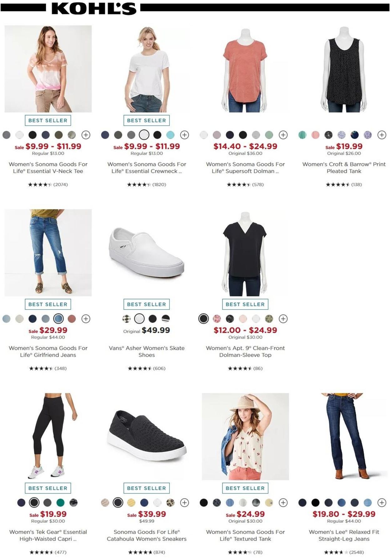 Catalogue Kohl's from 04/29/2021