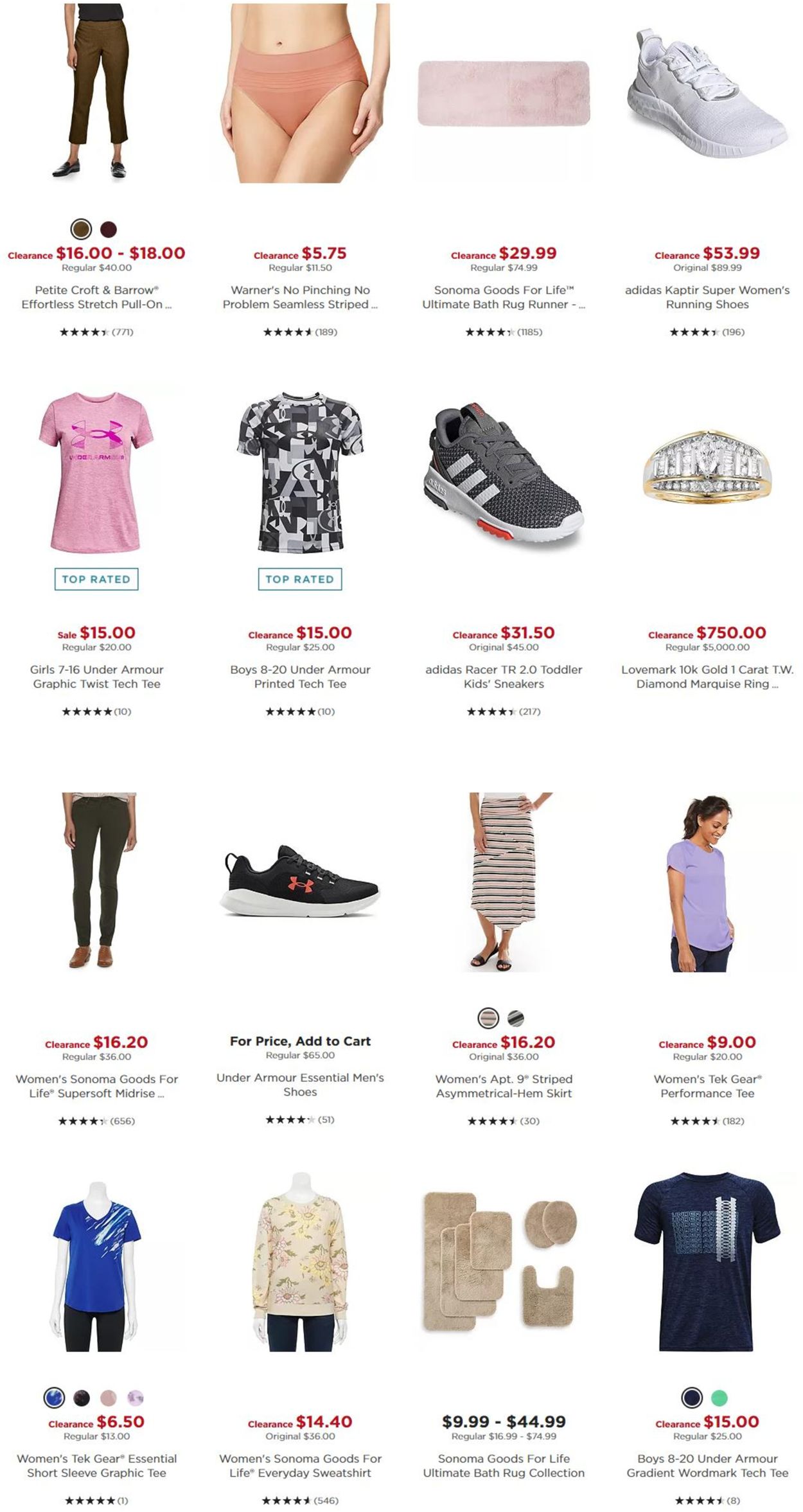 Catalogue Kohl's from 06/18/2021
