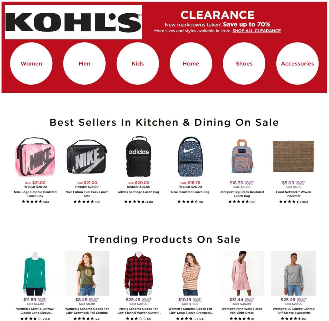 Catalogue Kohl's from 09/22/2021