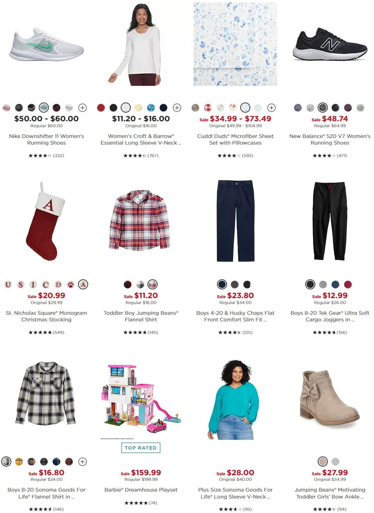 Catalogue Kohl's from 01/19/2022