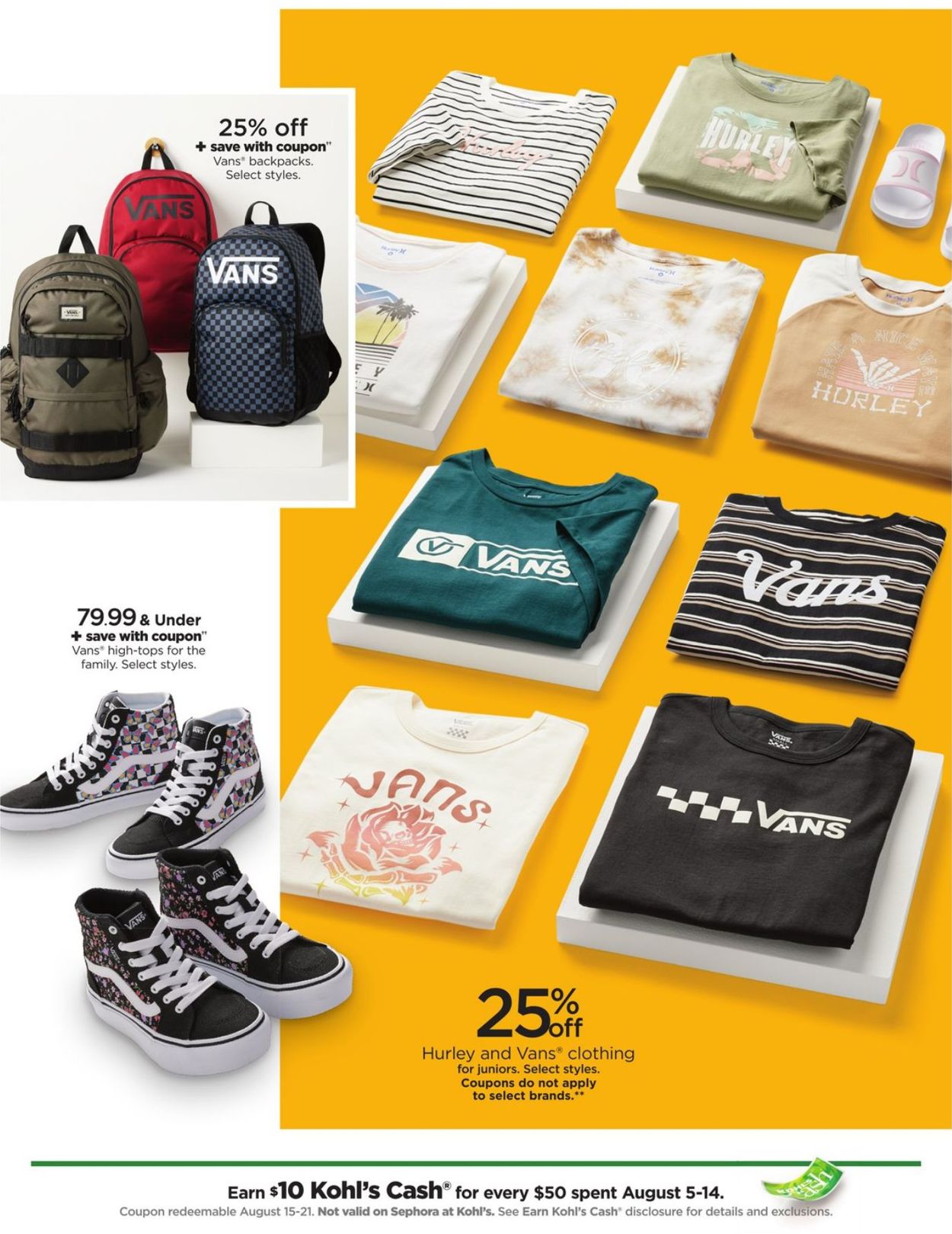 Catalogue Kohl's from 08/05/2022