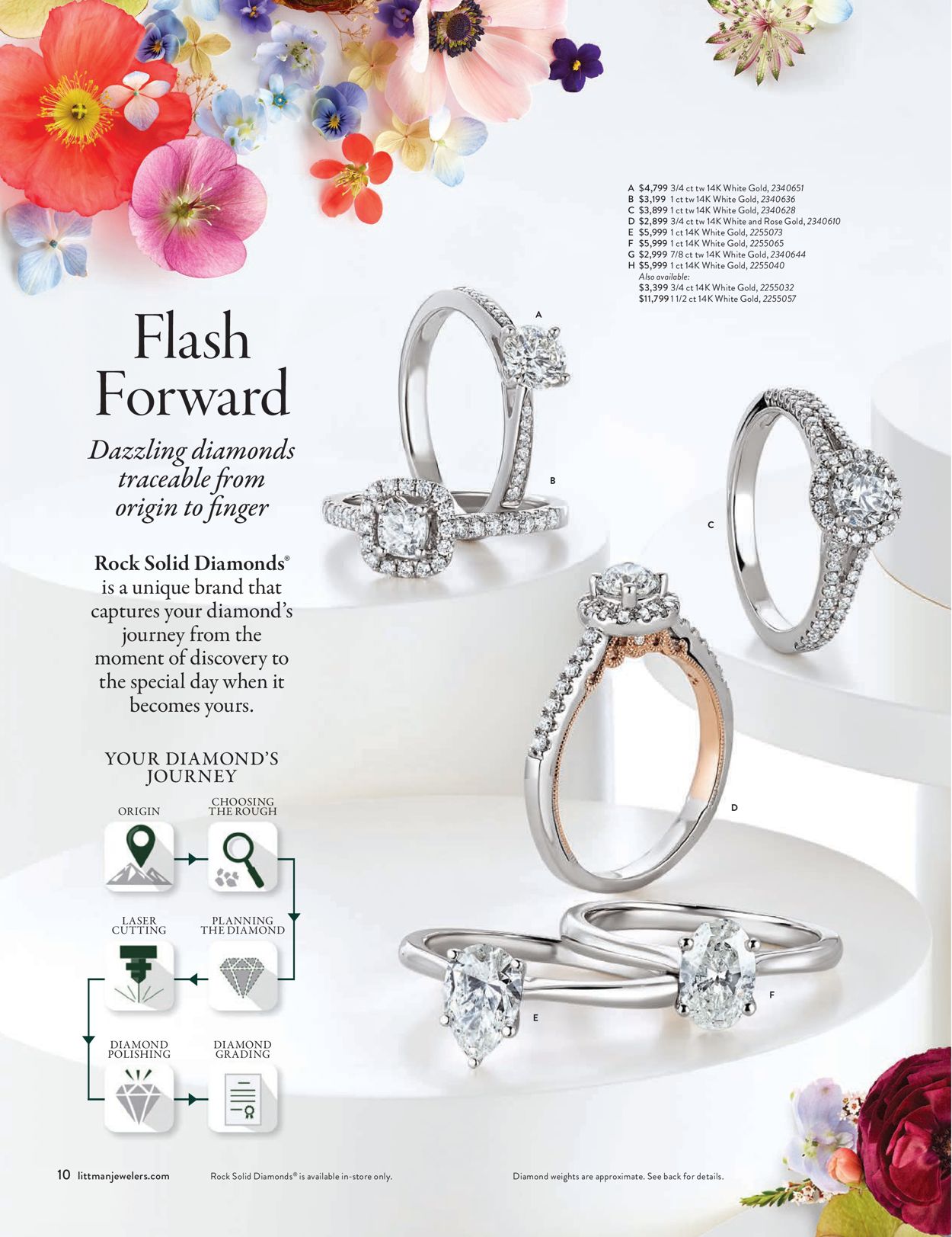 Catalogue Littman Jewelers from 06/24/2020