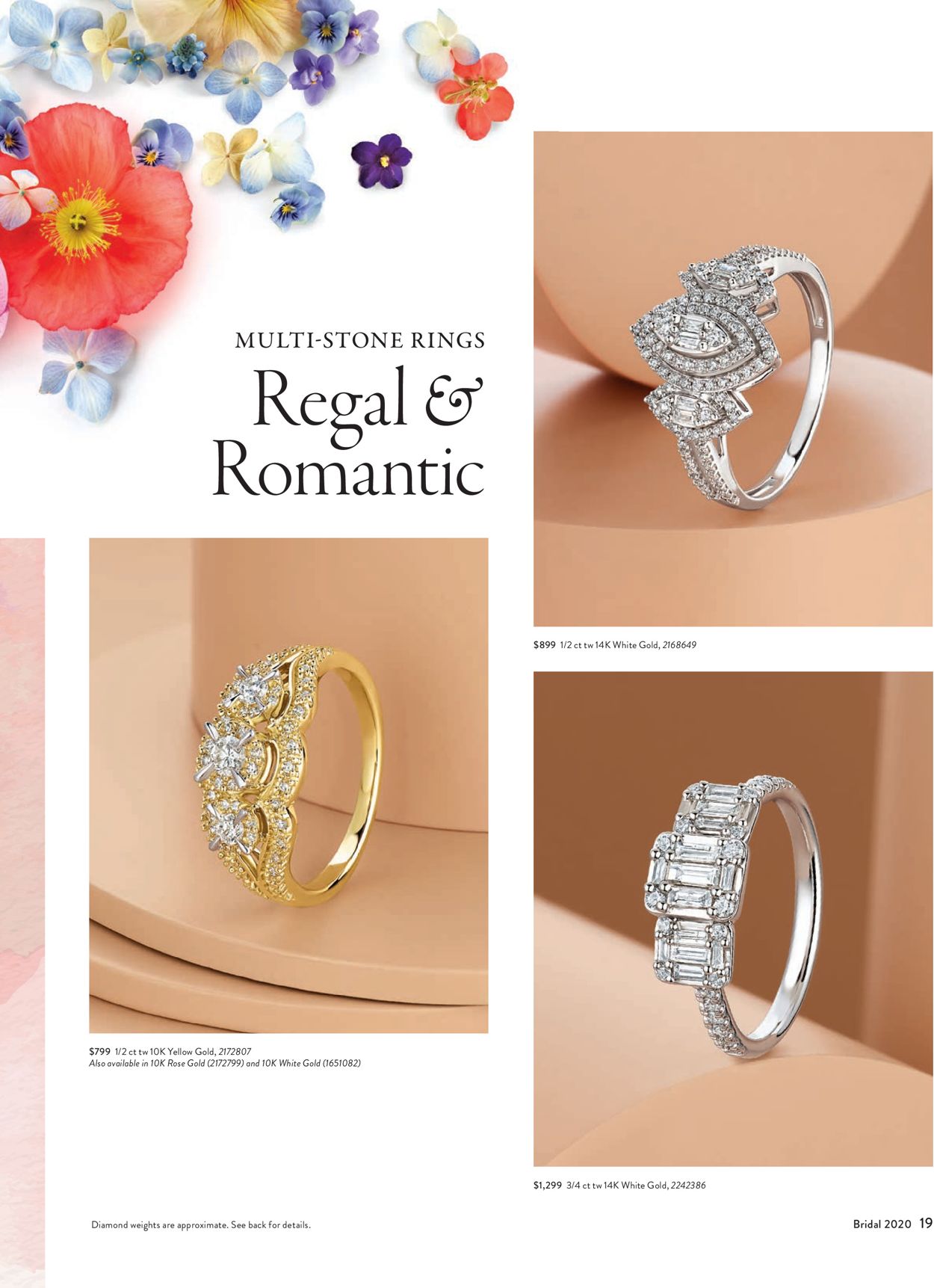 Catalogue Littman Jewelers from 11/28/2020