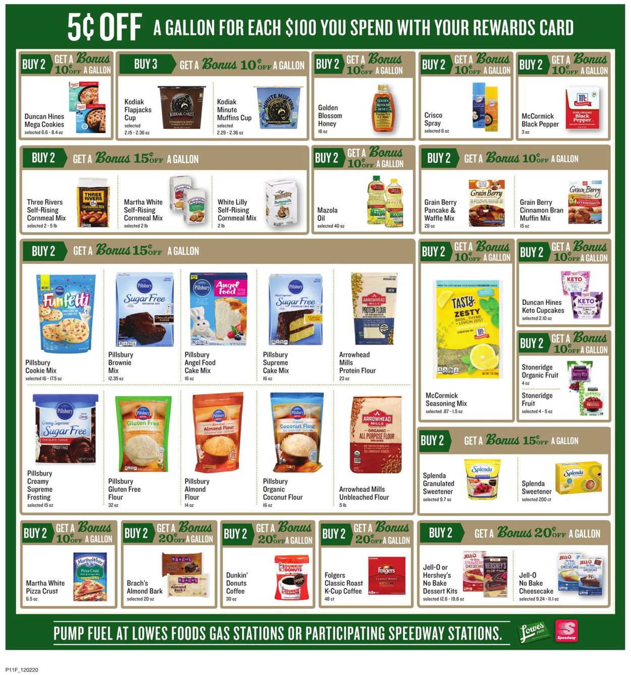 Catalogue Lowes Foods from 12/02/2020
