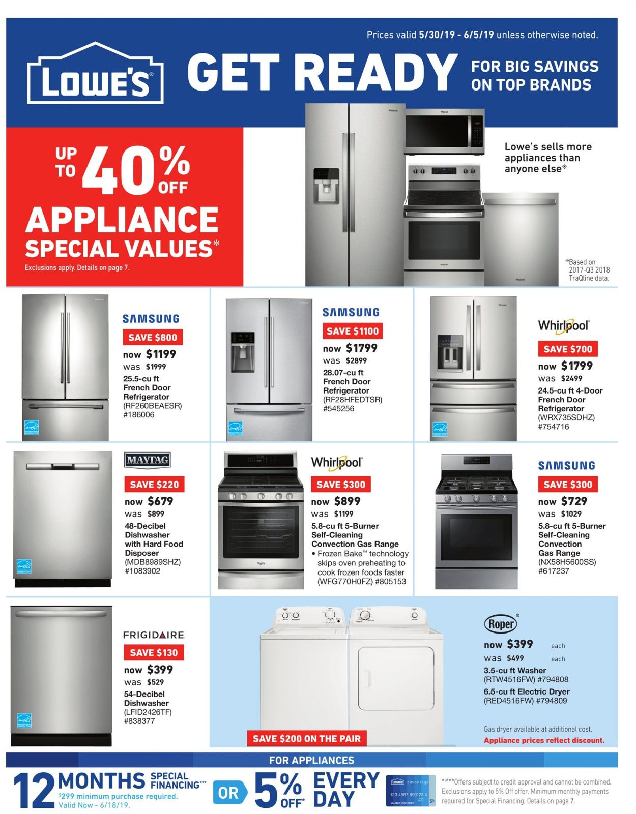 Catalogue Lowe's from 05/30/2019