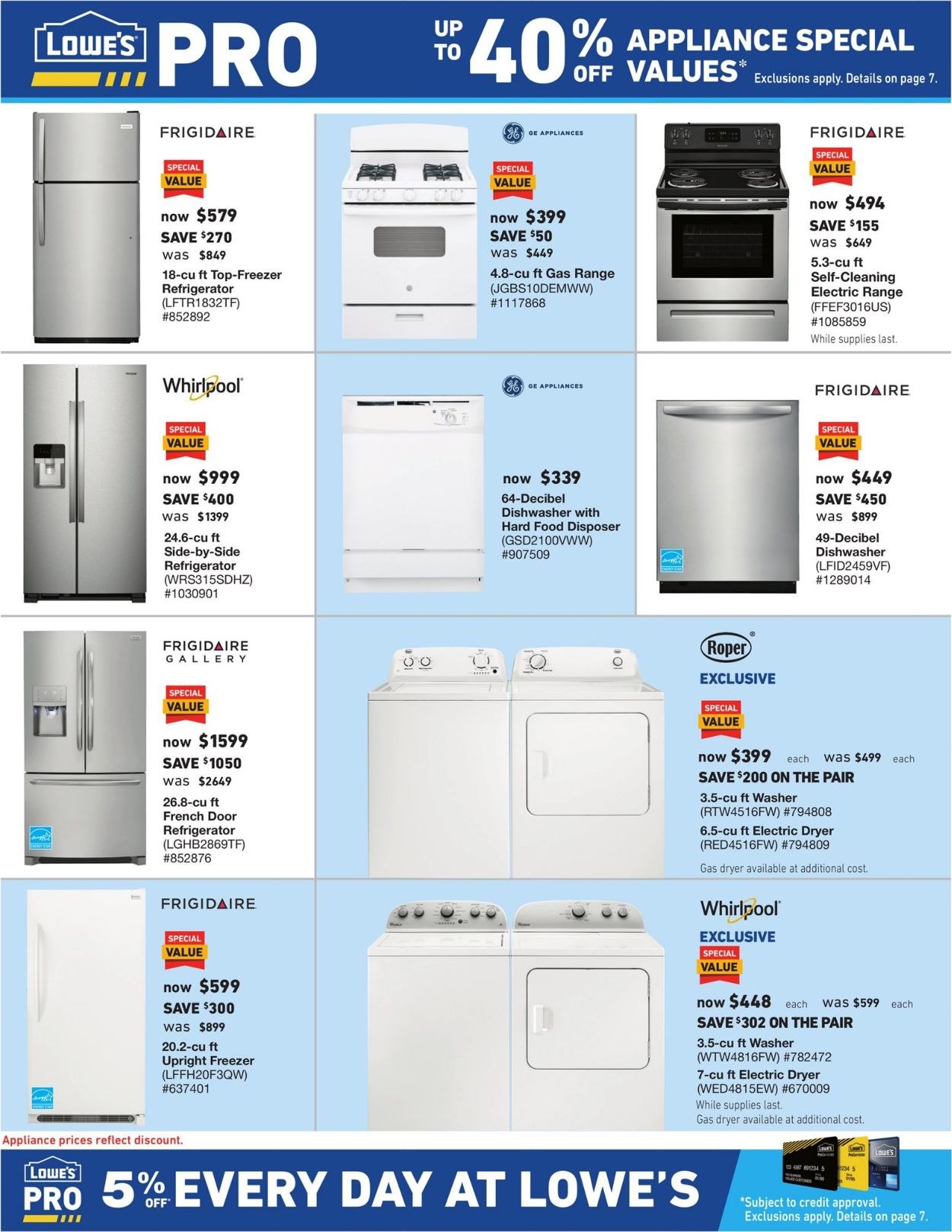 Catalogue Lowe's from 06/27/2019