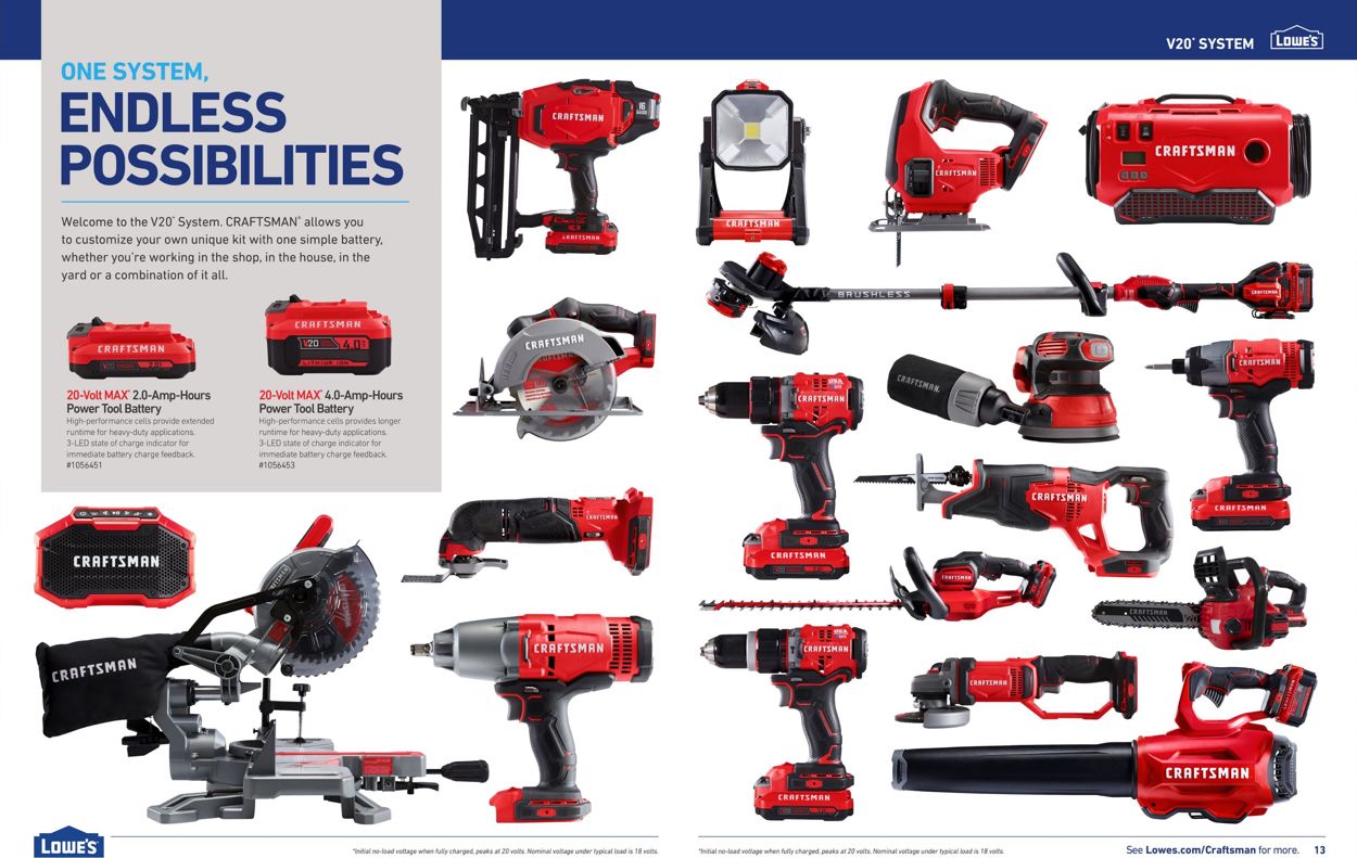 Catalogue Lowe's from 03/15/2019