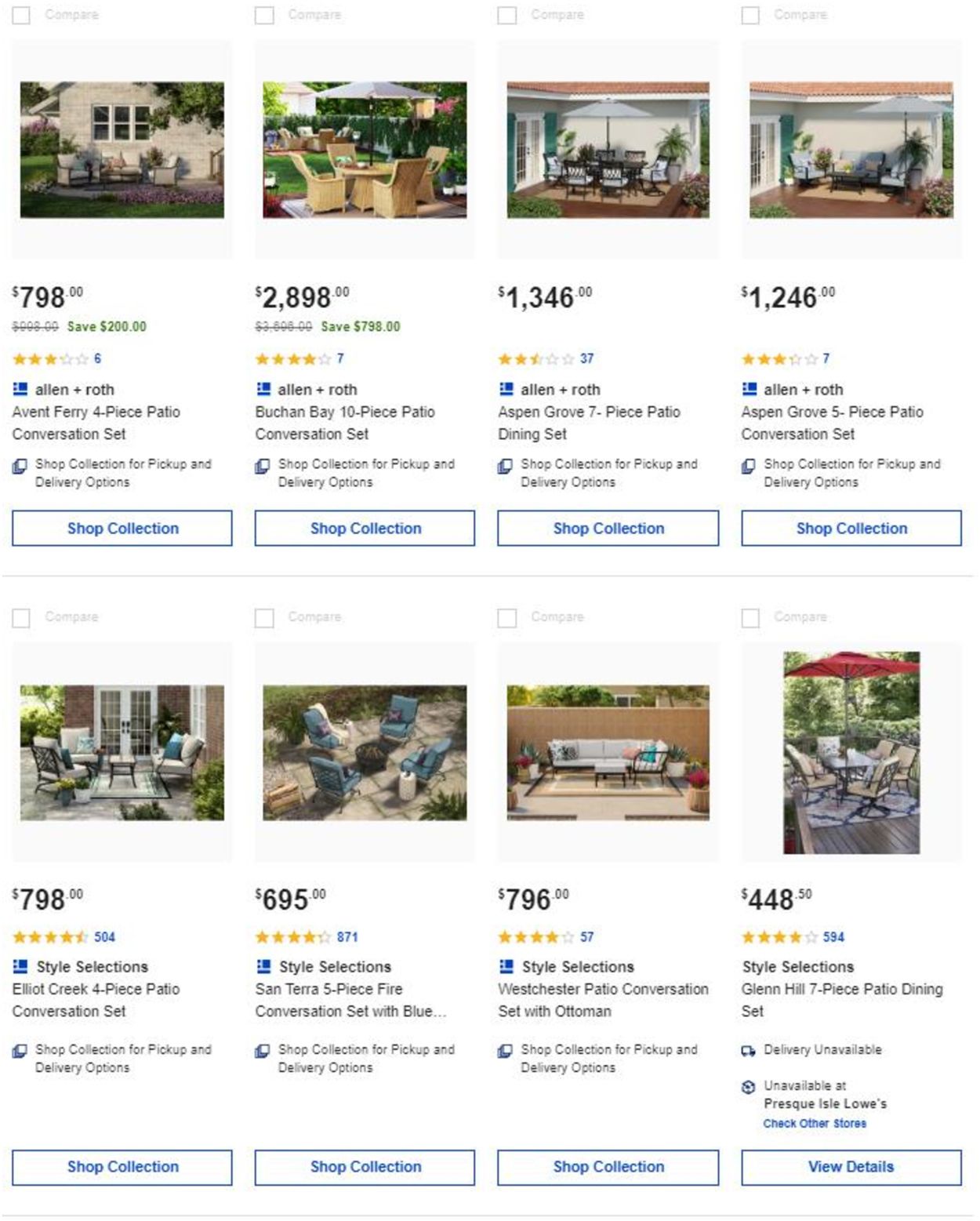 Catalogue Lowe's from 08/14/2021