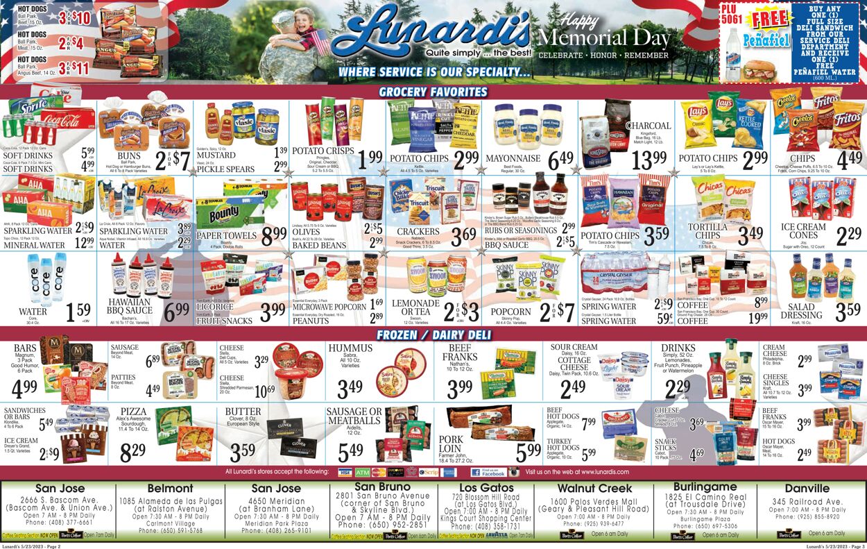 Catalogue Lunardi's from 05/23/2023