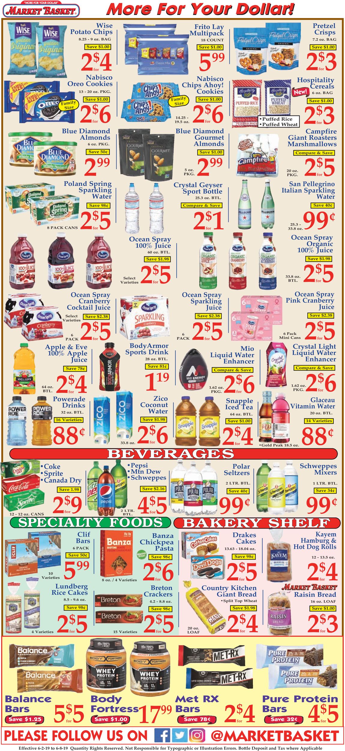 Catalogue Market Basket from 06/02/2019
