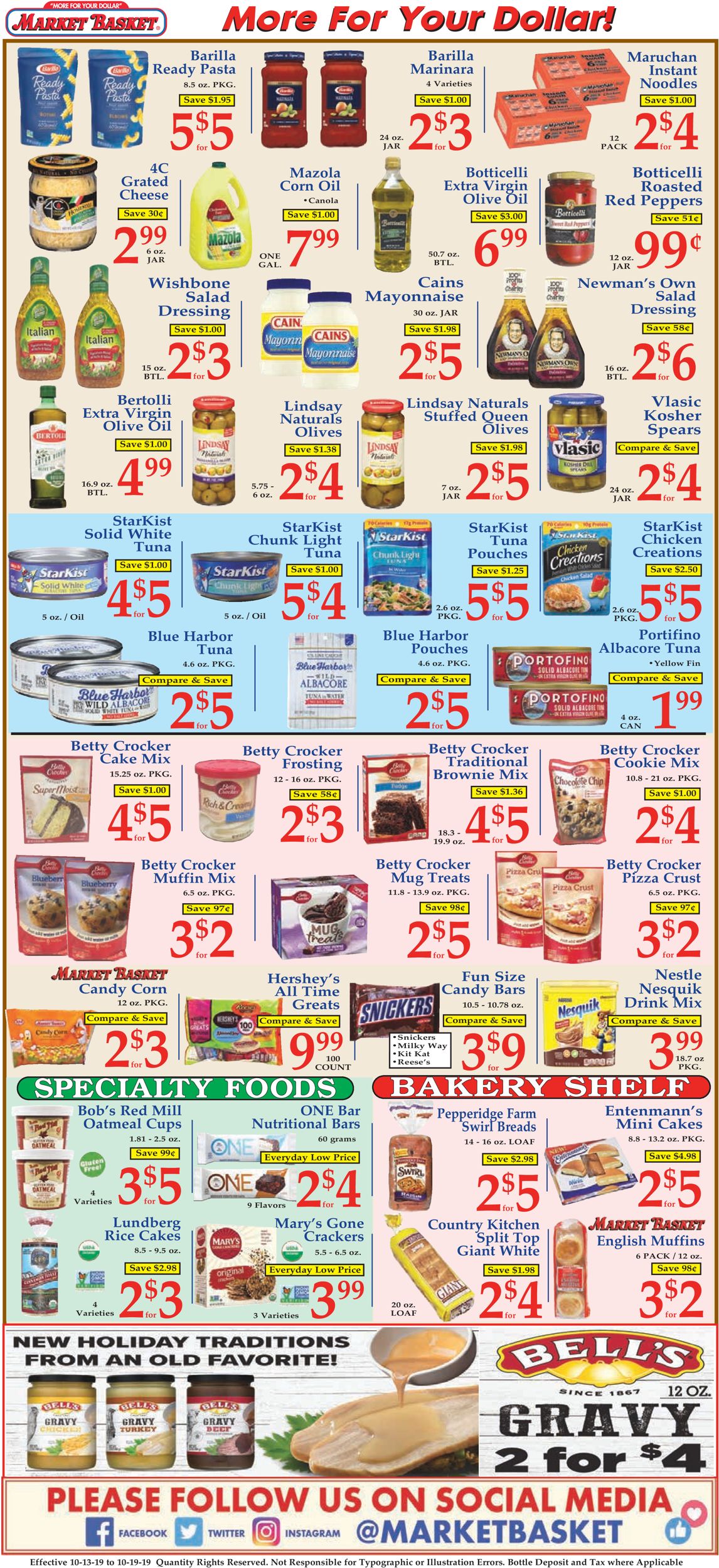 Catalogue Market Basket from 10/13/2019
