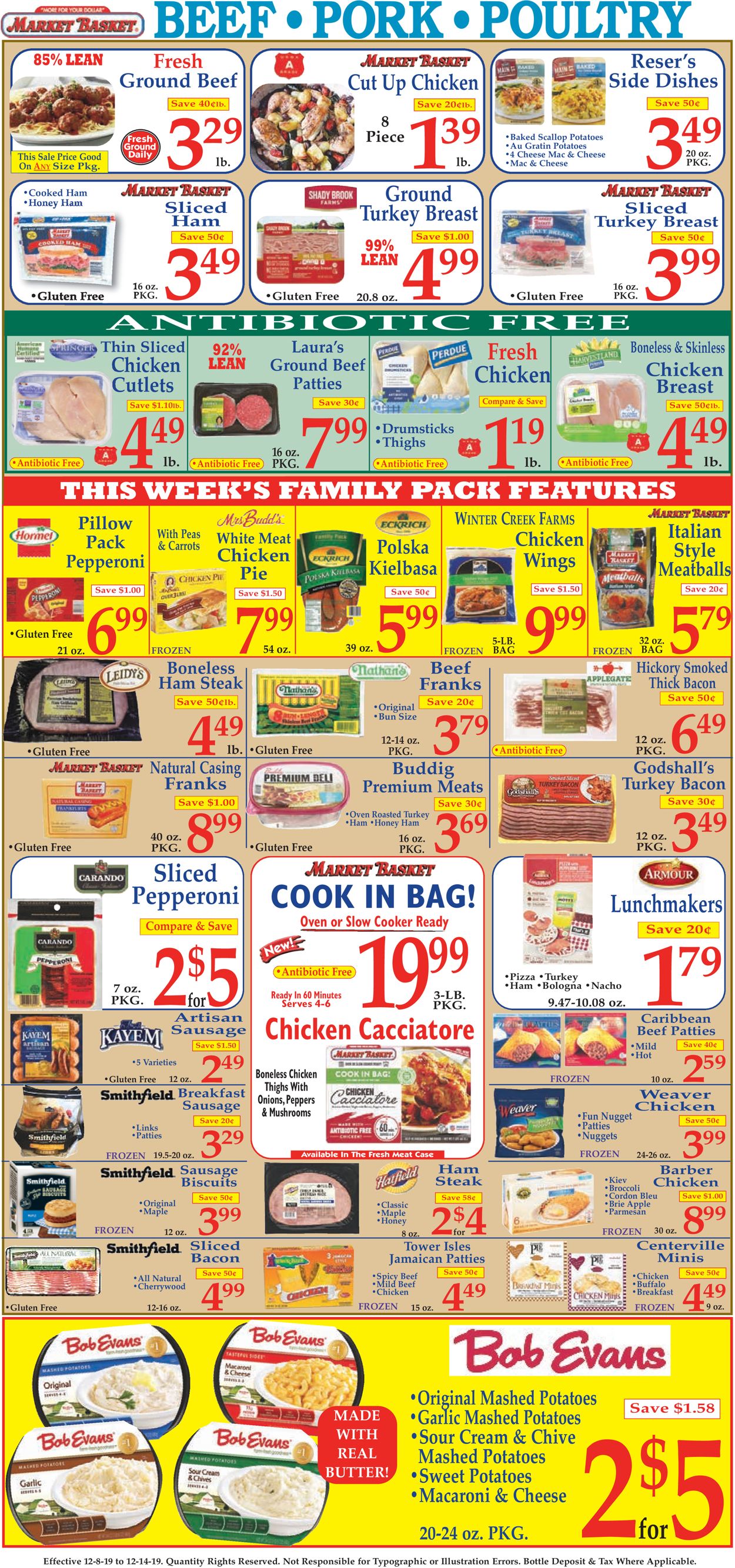 Catalogue Market Basket from 12/08/2019