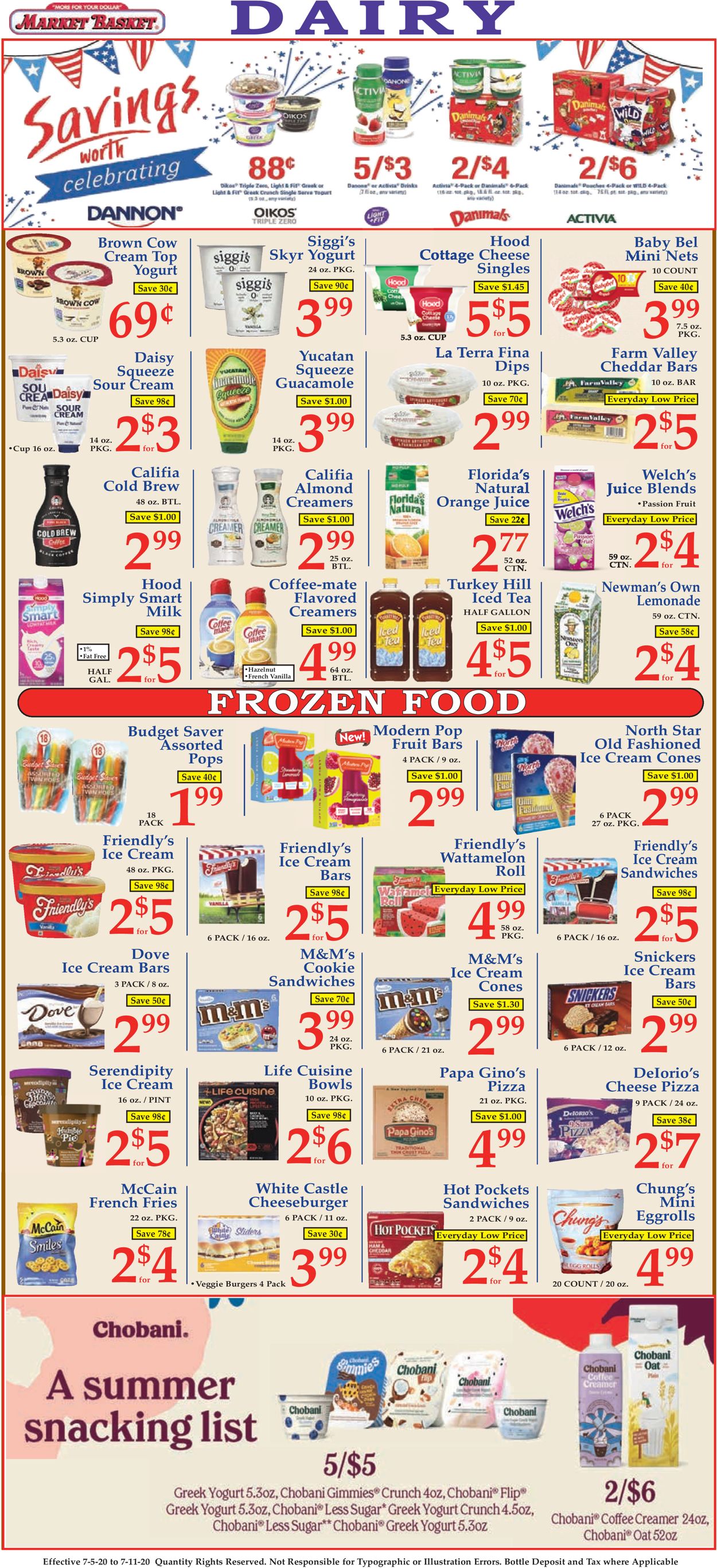 Catalogue Market Basket from 07/05/2020