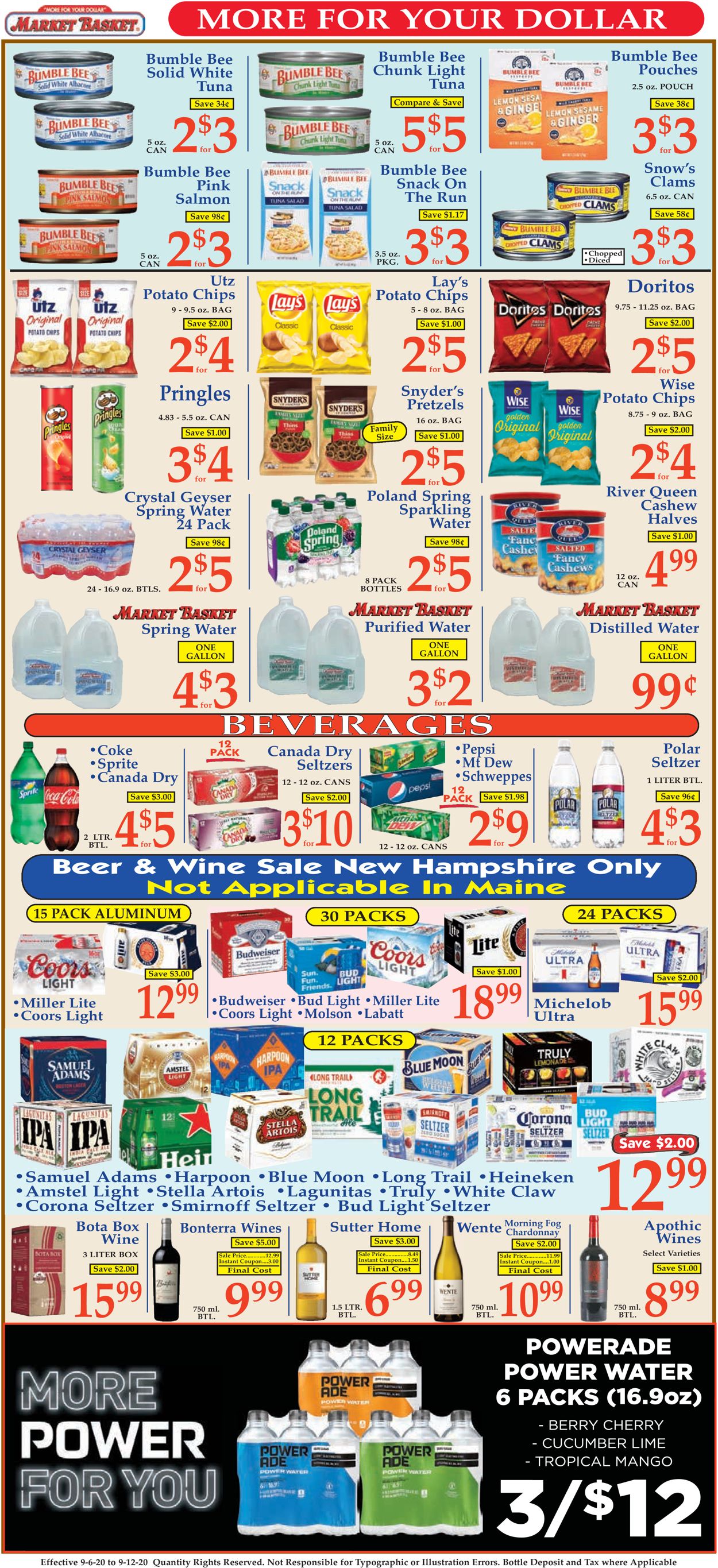 Catalogue Market Basket from 09/06/2020