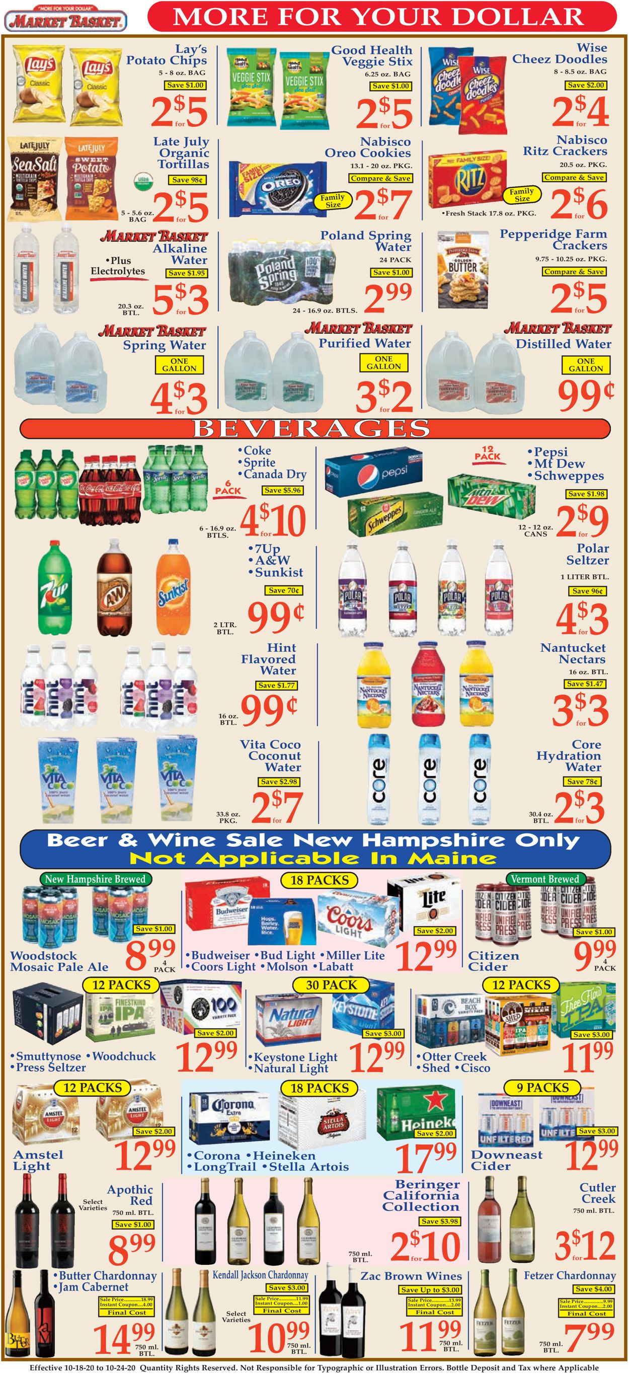 Catalogue Market Basket from 10/18/2020