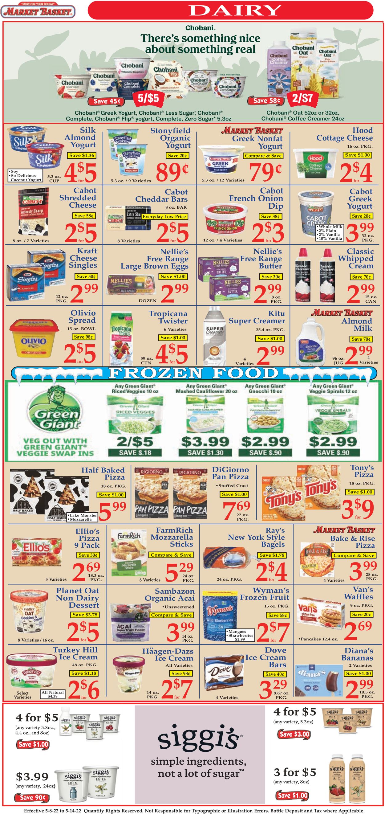 Catalogue Market Basket from 05/08/2022