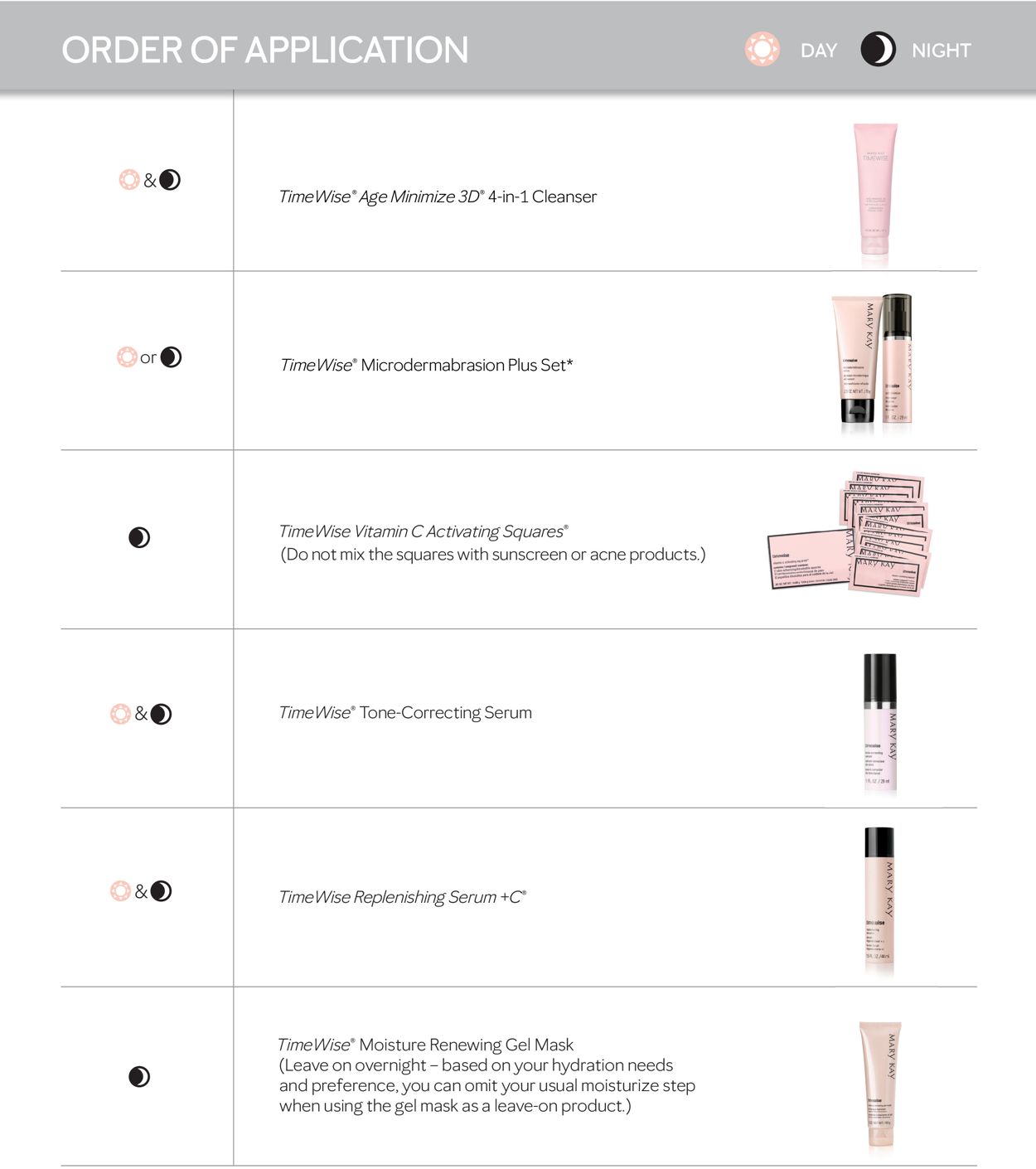 Catalogue Mary Kay from 10/23/2019