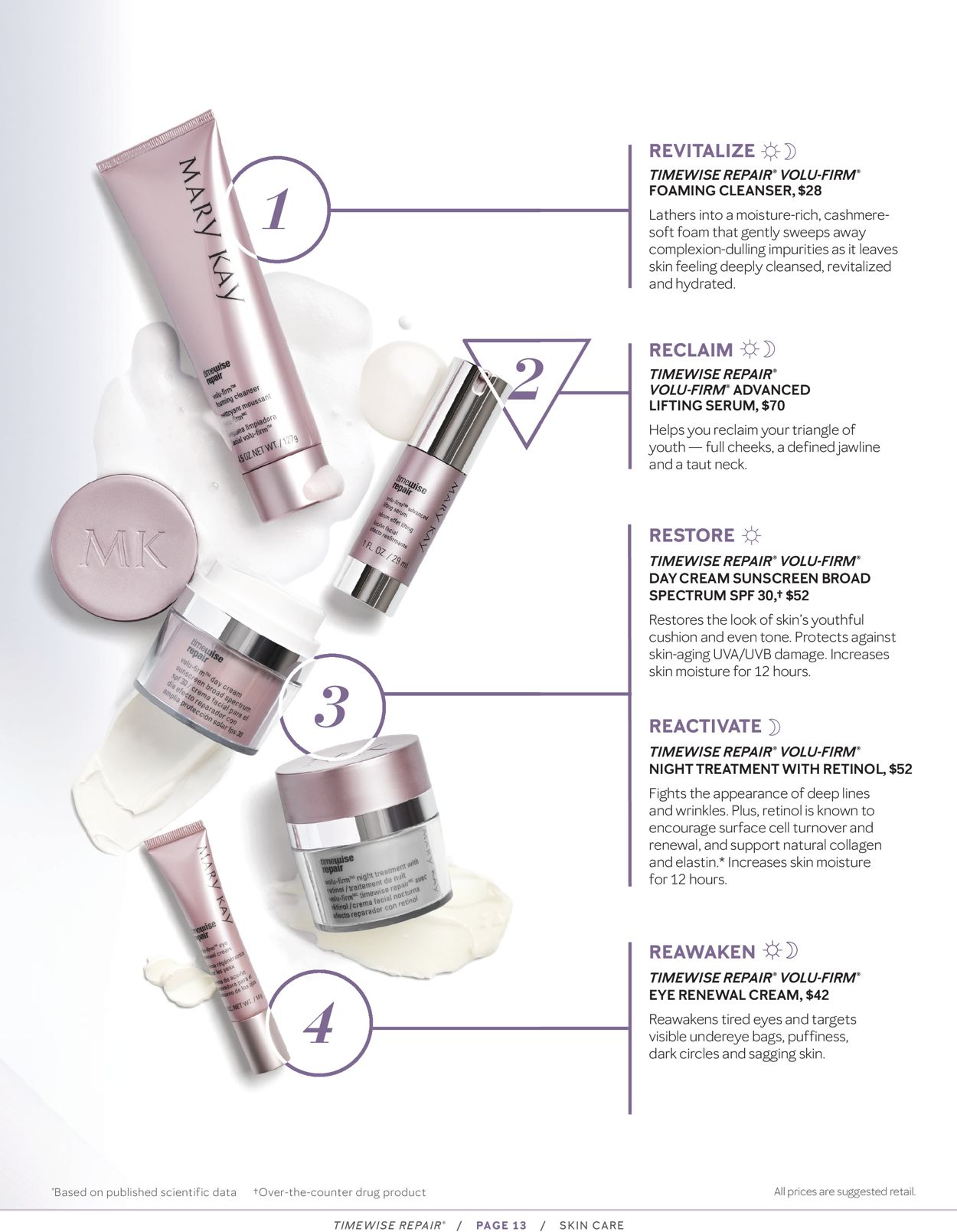 Catalogue Mary Kay from 03/18/2020