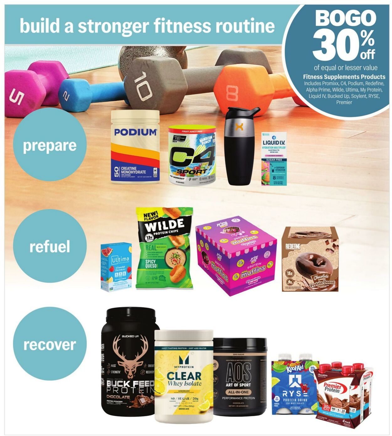 Catalogue Meijer from 05/25/2025