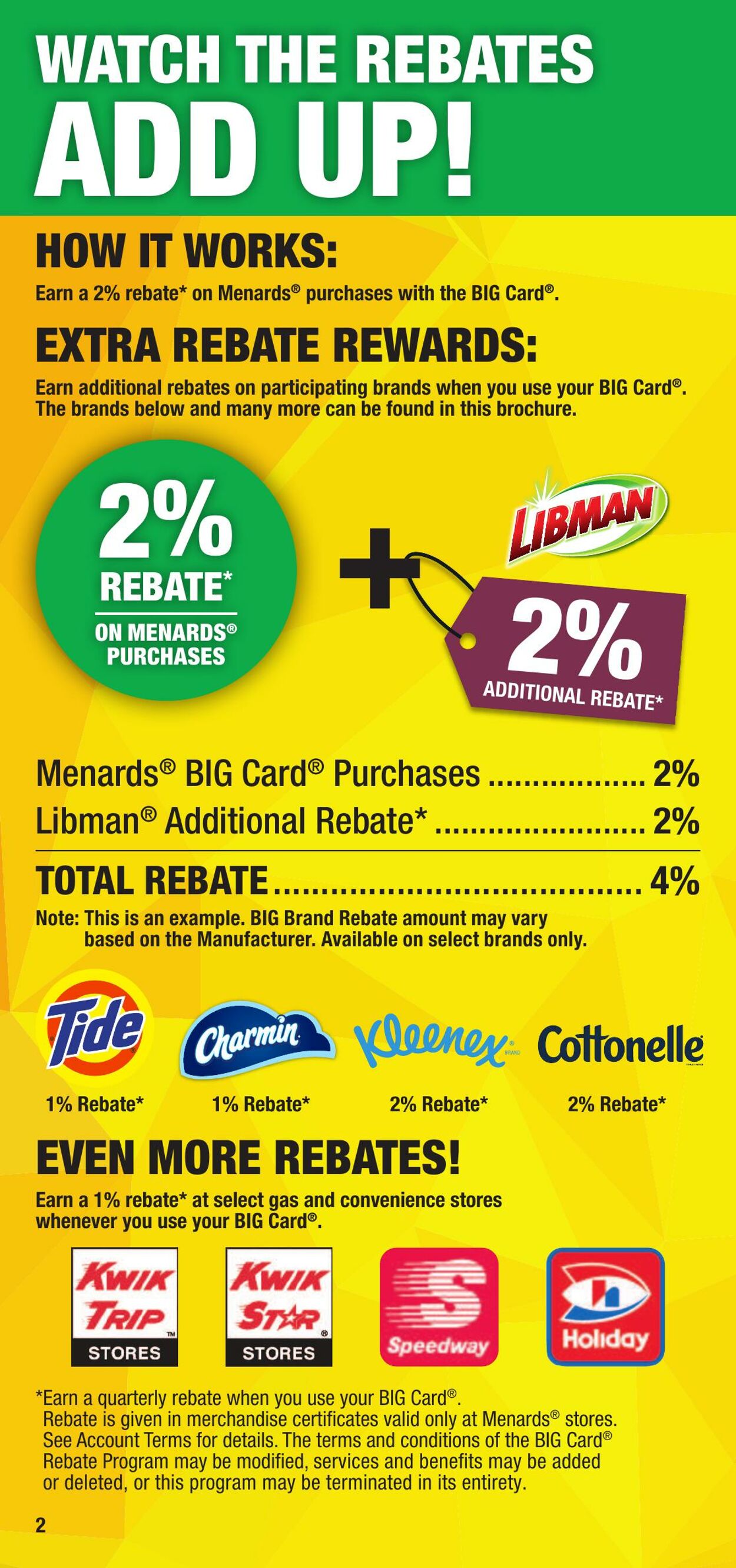 Catalogue Menards from 01/01/2025