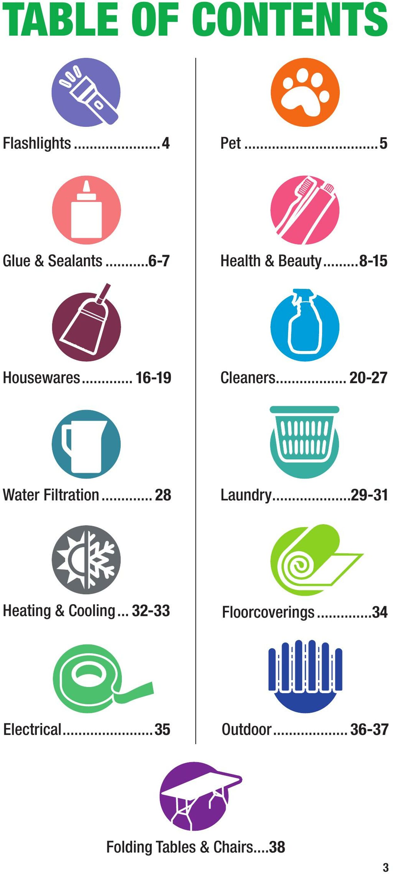 Catalogue Menards from 01/01/2025