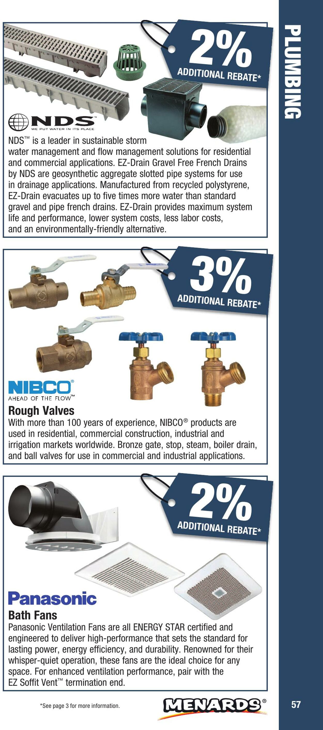 Catalogue Menards from 01/01/2025