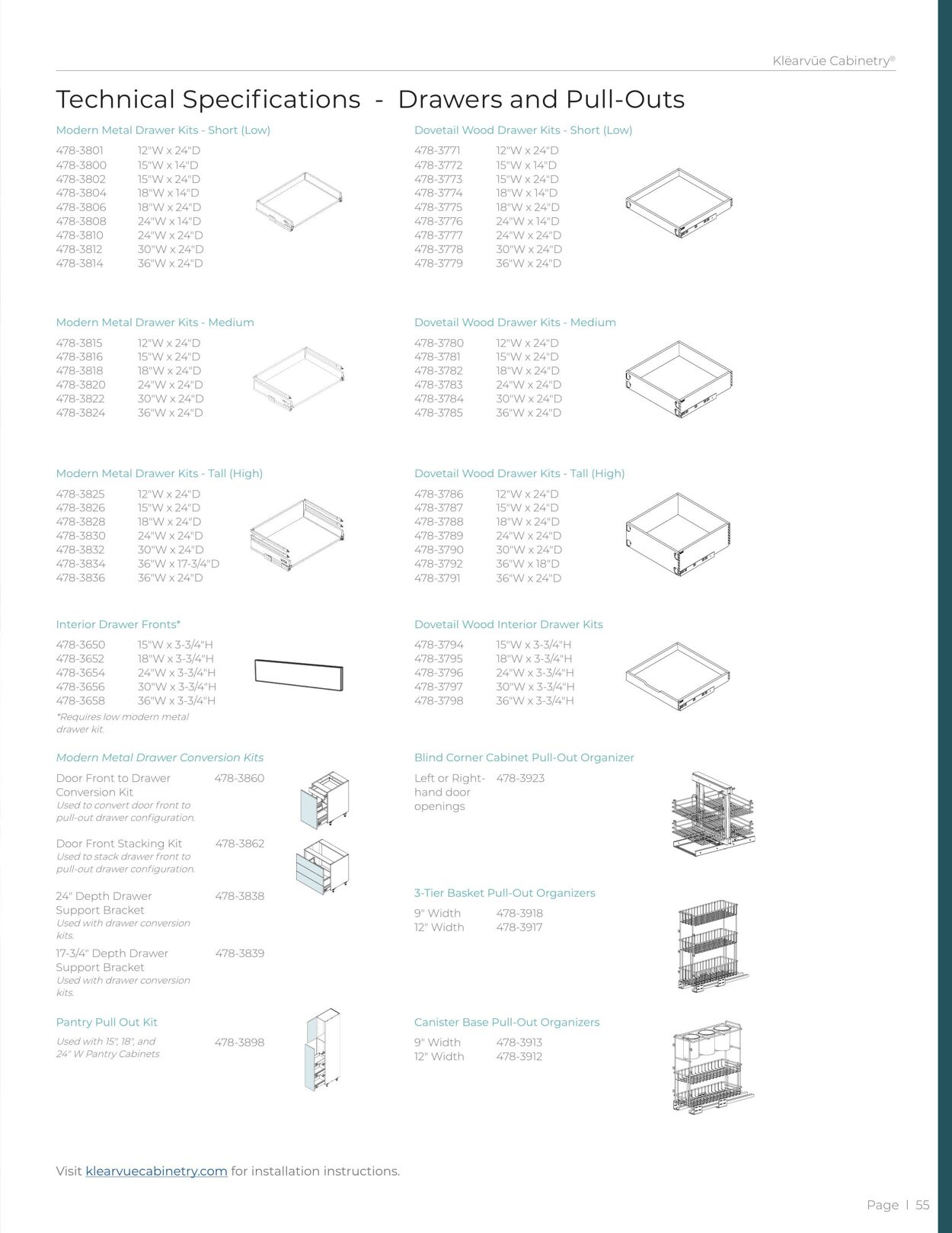 Catalogue Menards from 03/01/2025