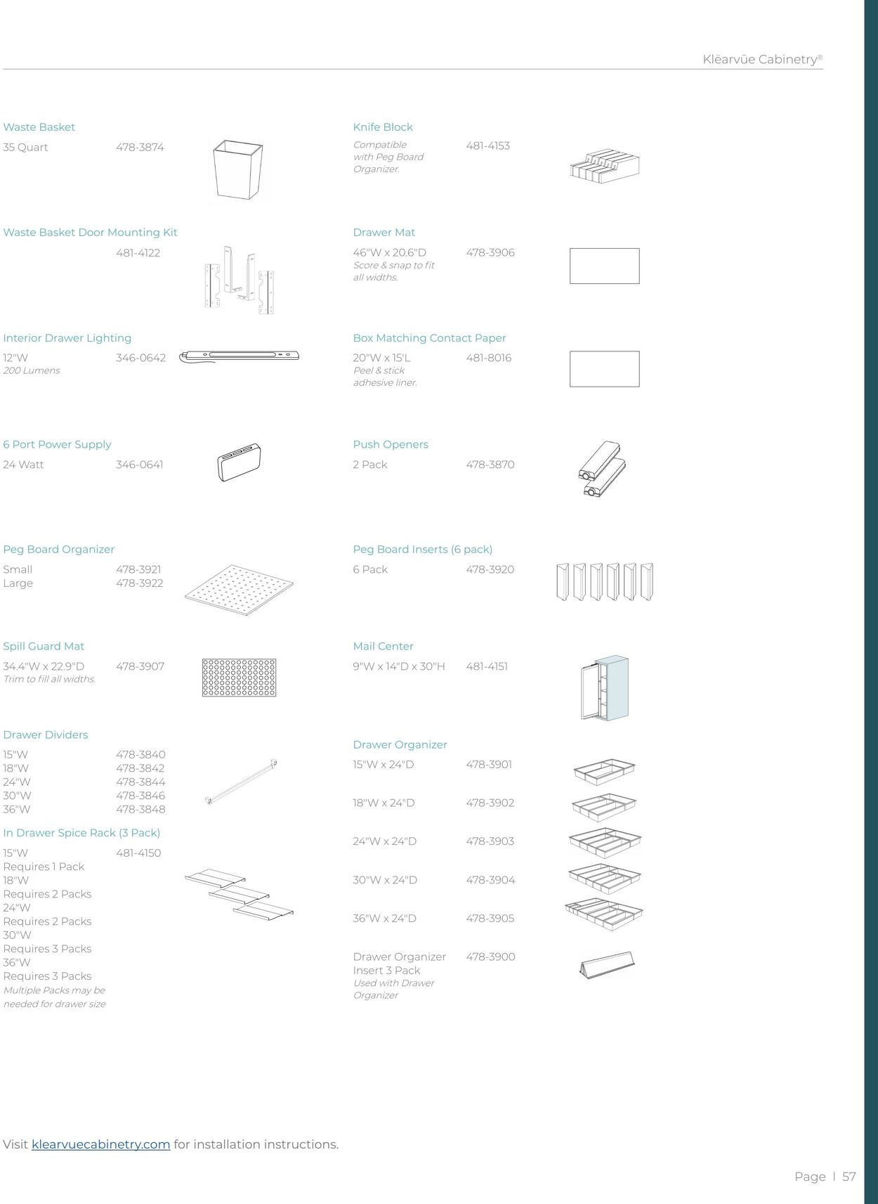 Catalogue Menards from 03/01/2025