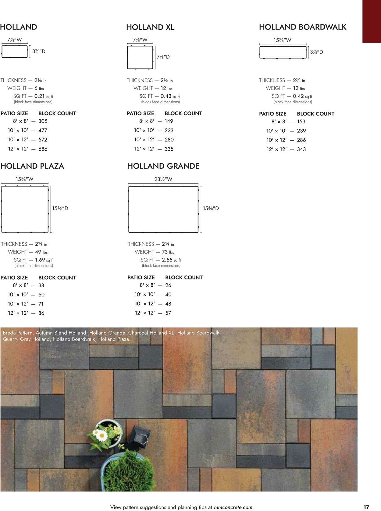 Catalogue Menards from 03/13/2025