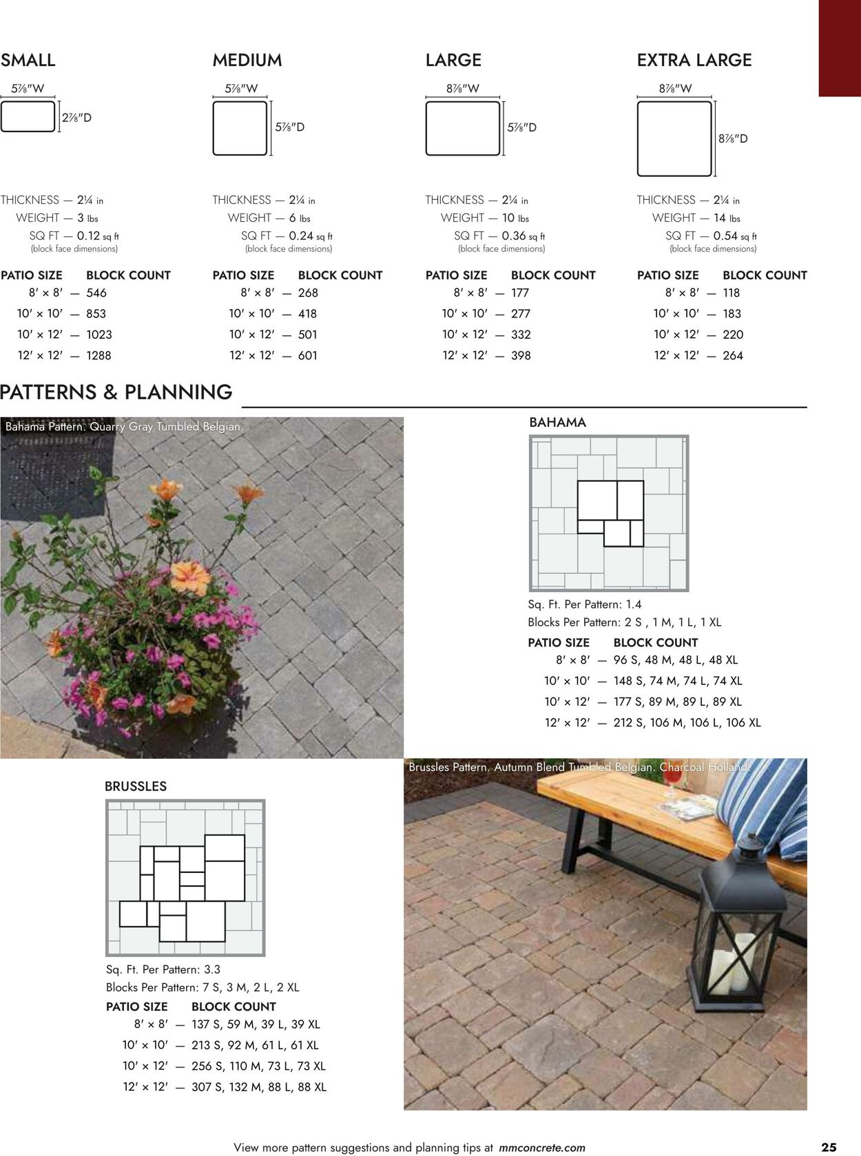 Catalogue Menards from 03/13/2025