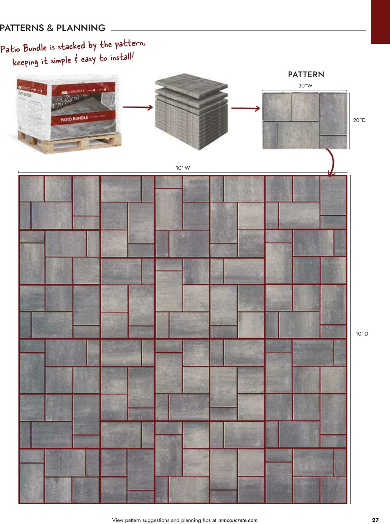 Catalogue Menards from 03/13/2025