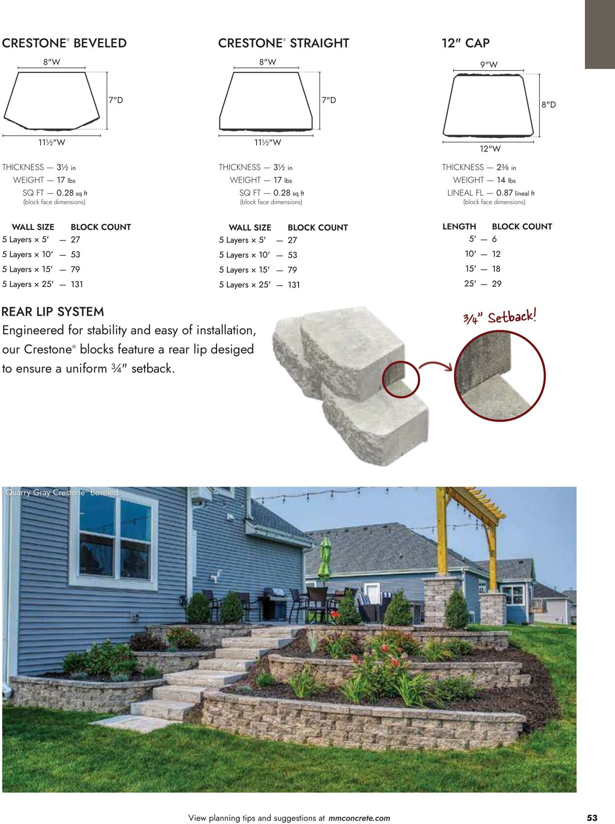 Catalogue Menards from 03/13/2025