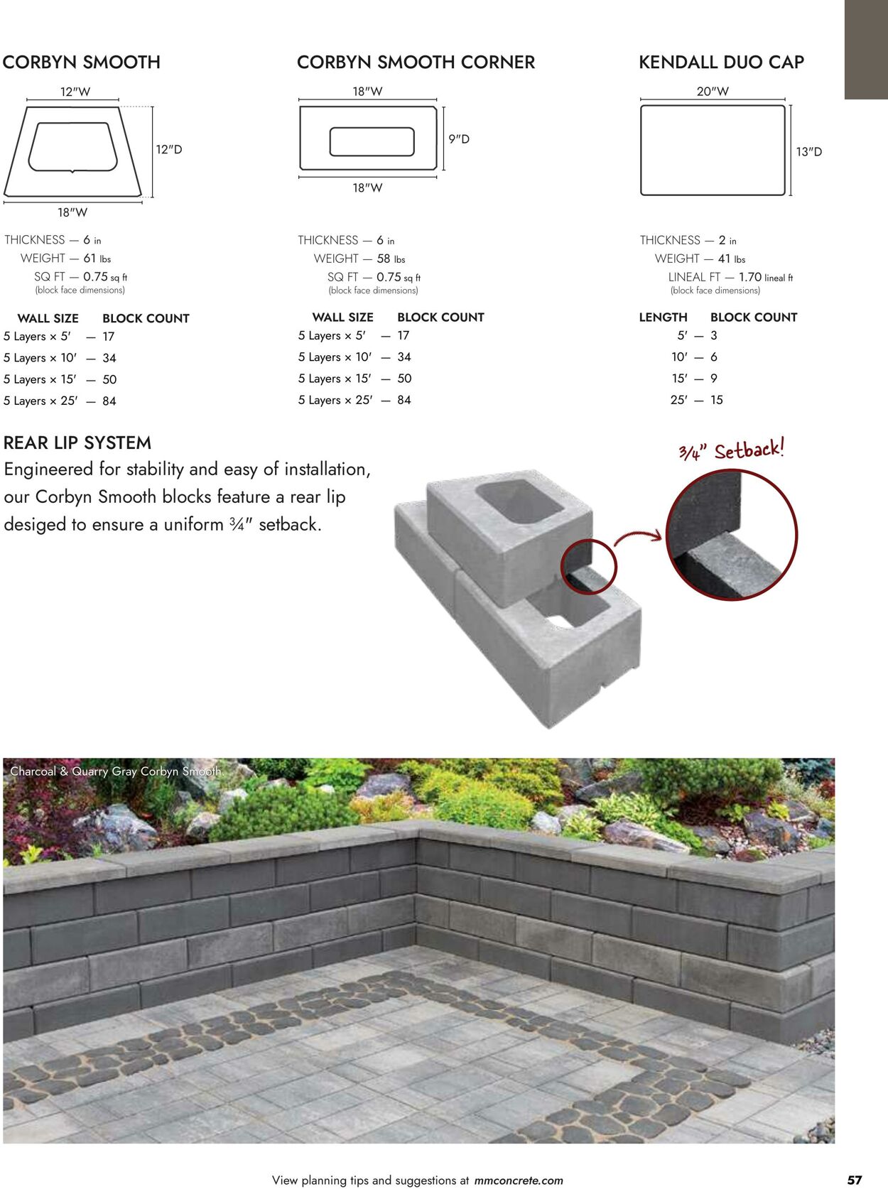 Catalogue Menards from 03/13/2025