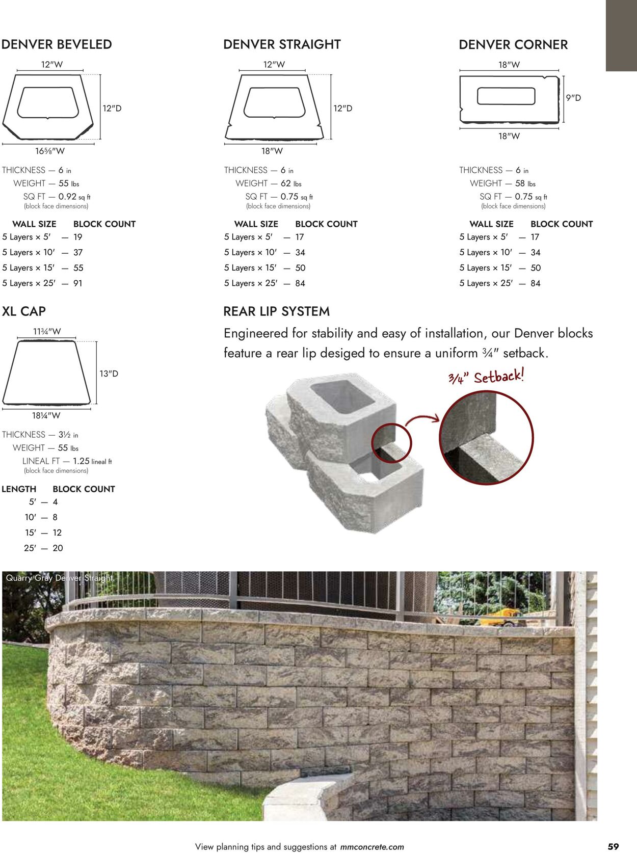 Catalogue Menards from 03/13/2025