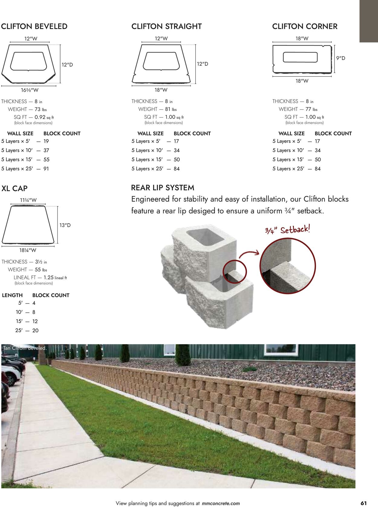 Catalogue Menards from 03/13/2025