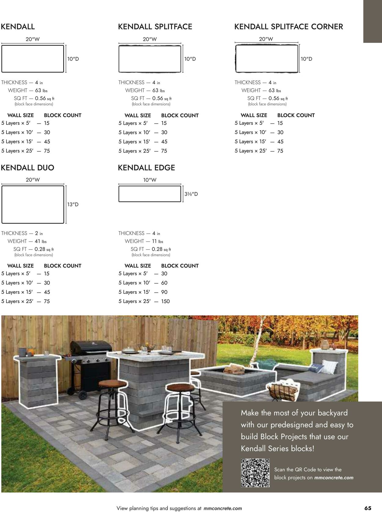 Catalogue Menards from 03/13/2025