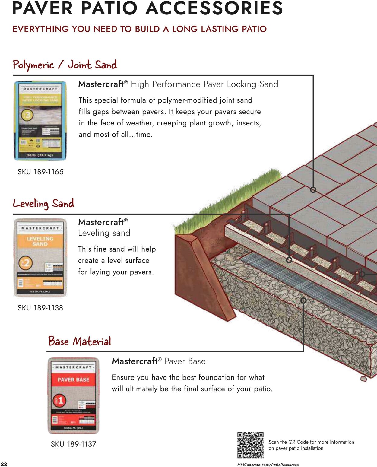 Catalogue Menards from 03/13/2025