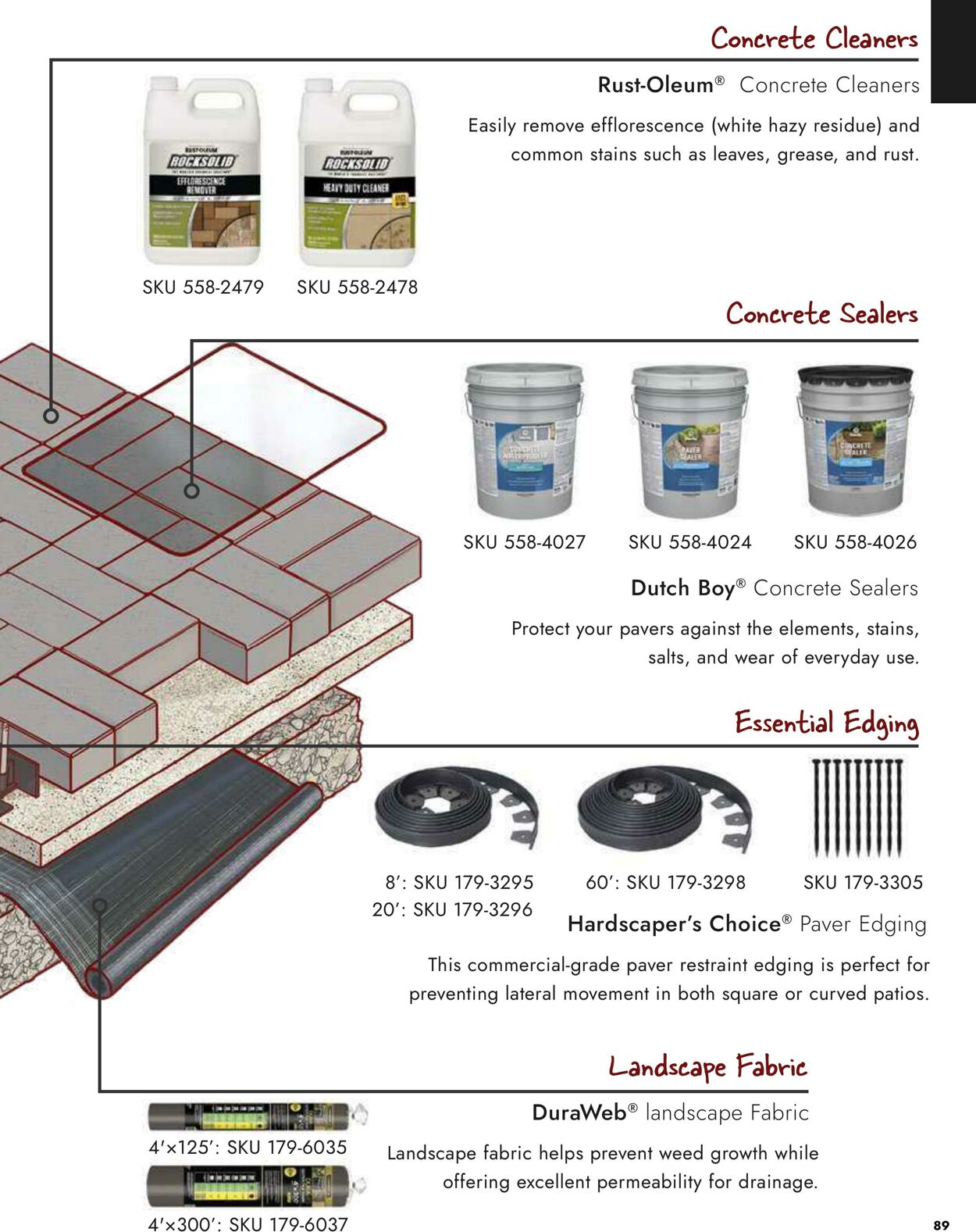 Catalogue Menards from 03/13/2025